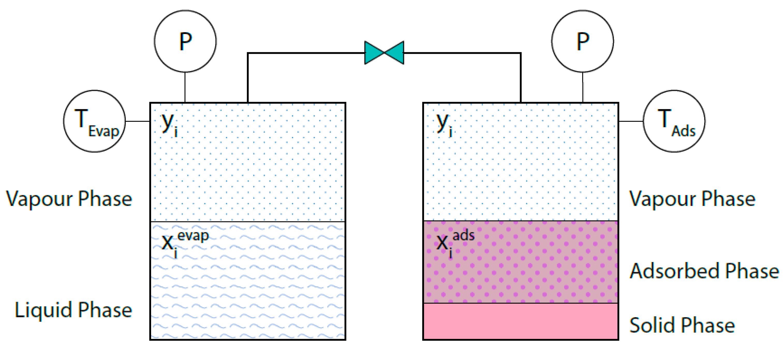 Energies 13 00983 g002 Energies 13 00983 g002
