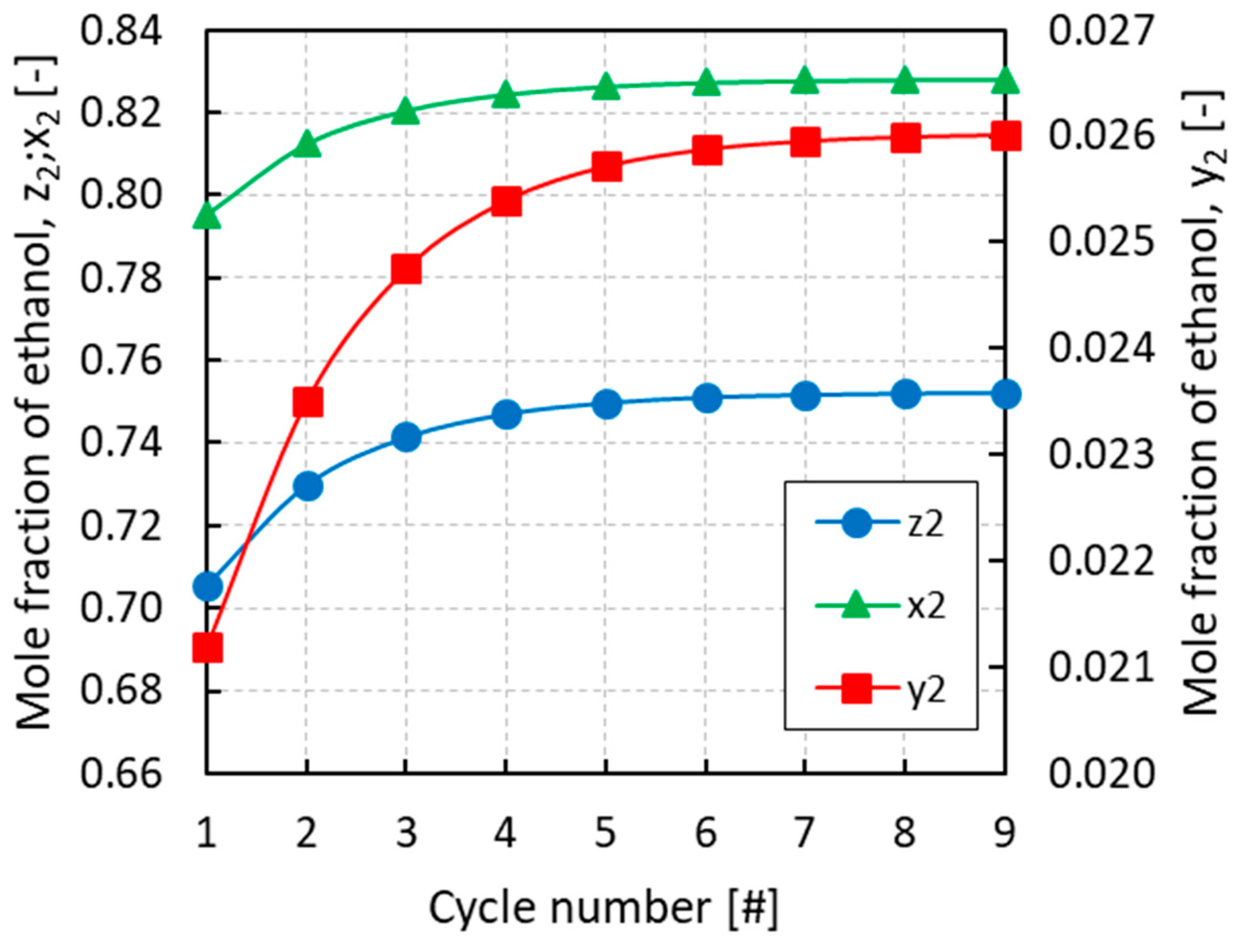 Energies 13 00983 g004 Energies 13 00983 g004