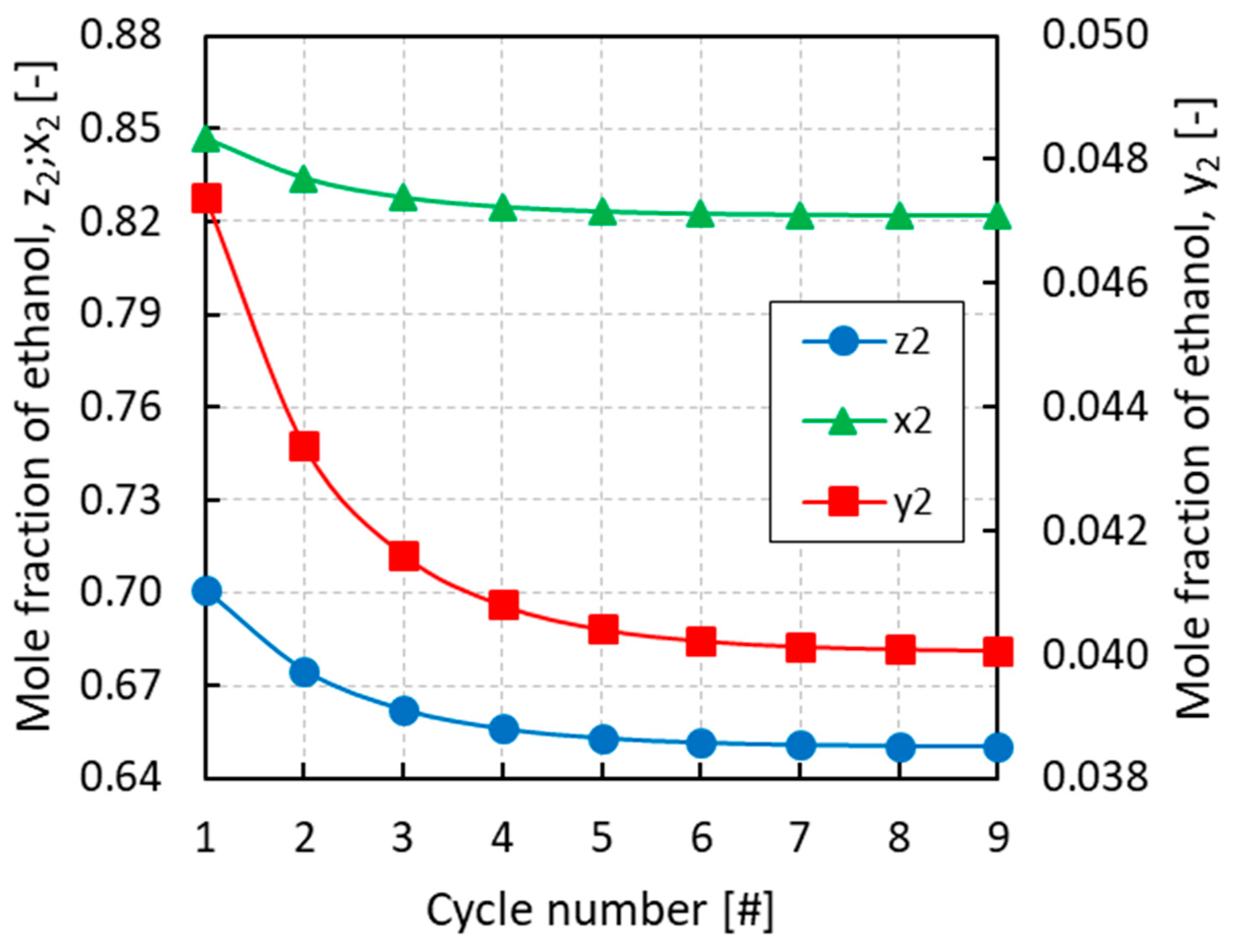 Energies 13 00983 g005 Energies 13 00983 g005
