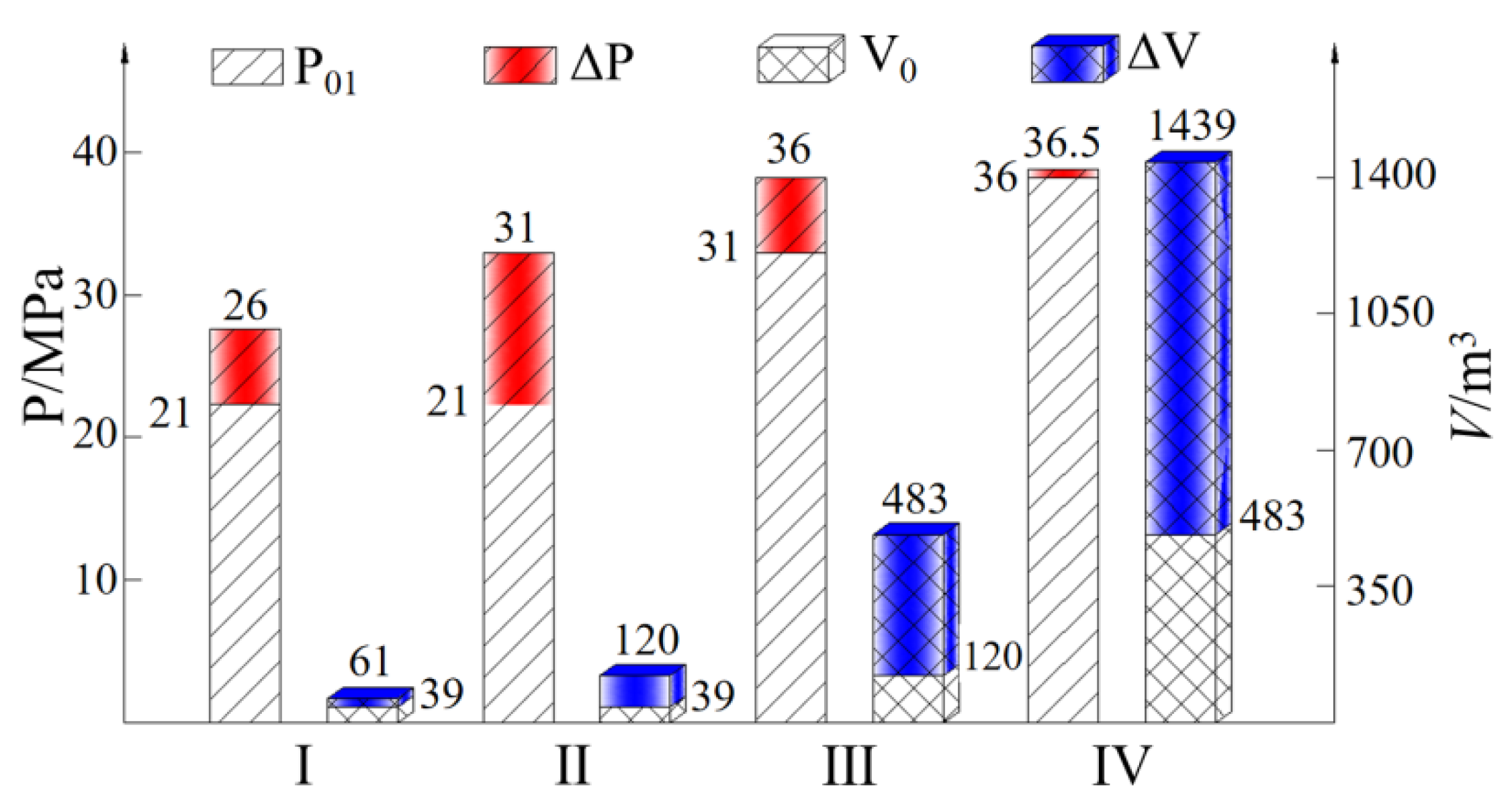 Energies 13 00984 g010