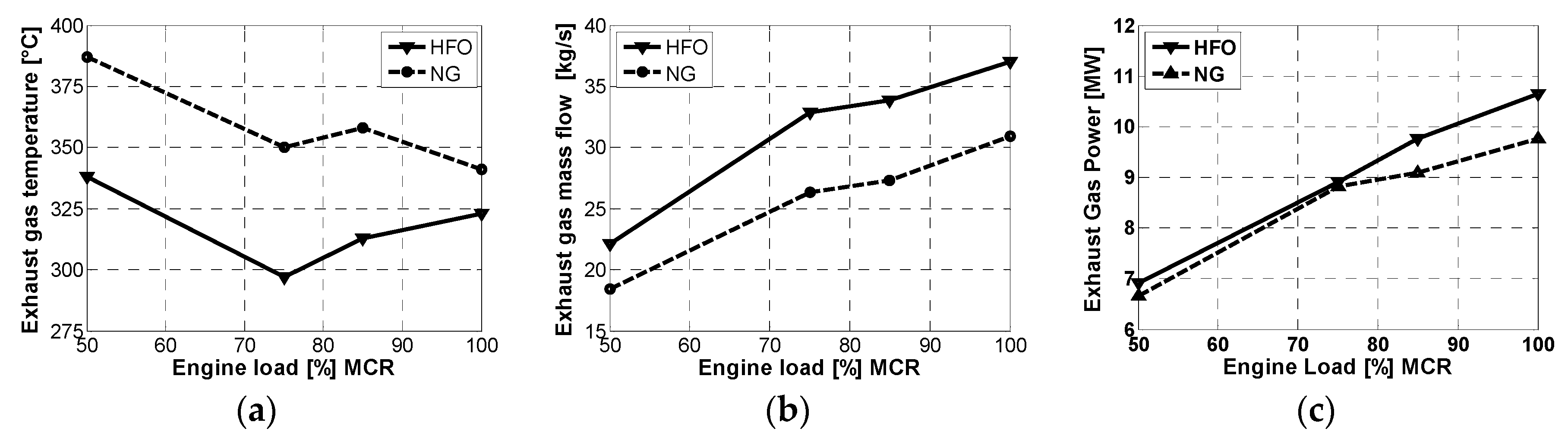 Energies 13 00985 g001