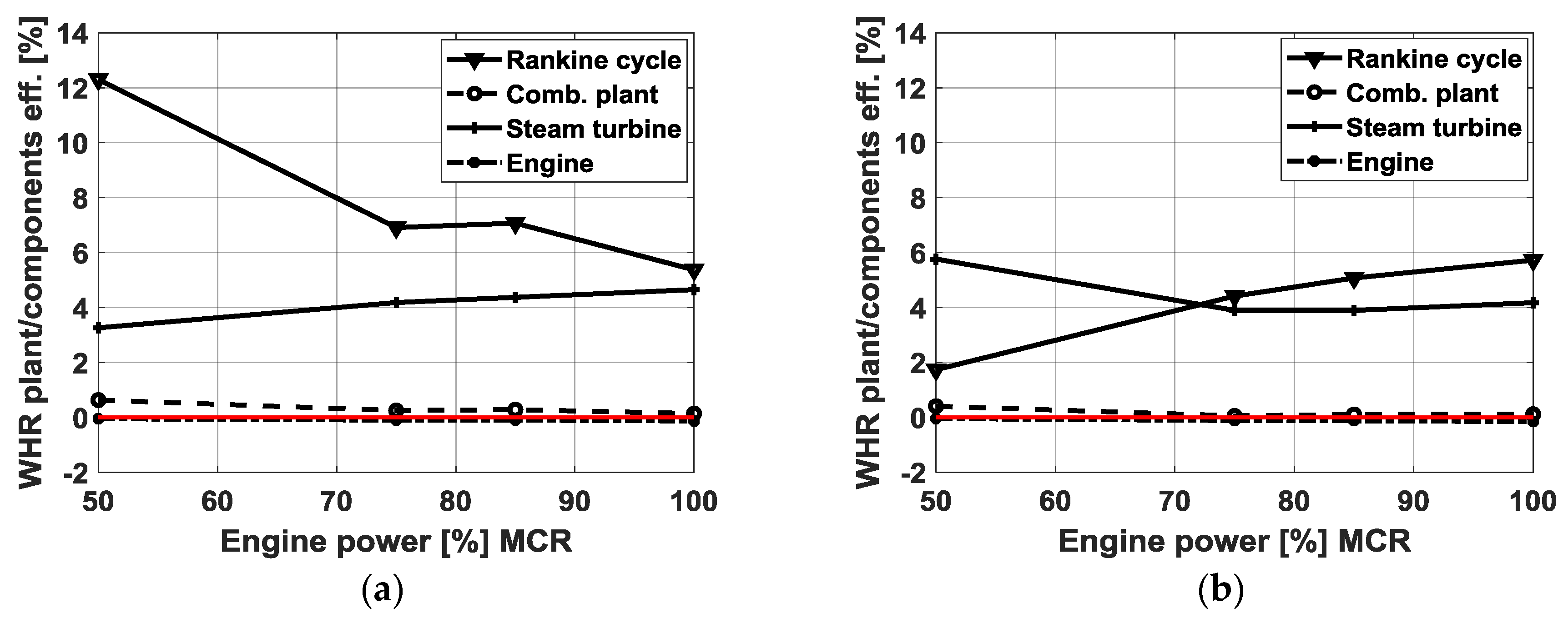 Energies 13 00985 g011
