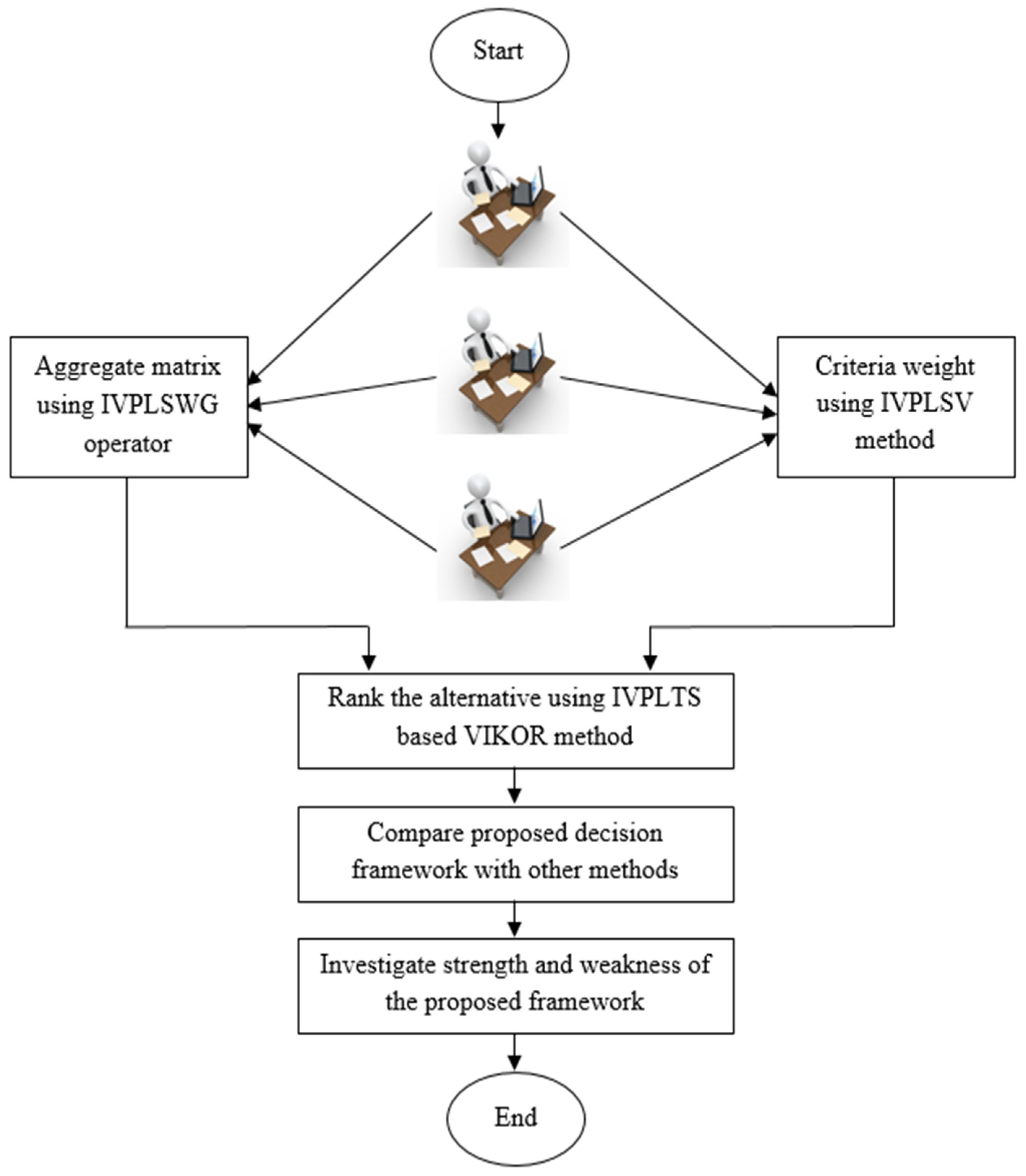 Energies 13 00986 g001