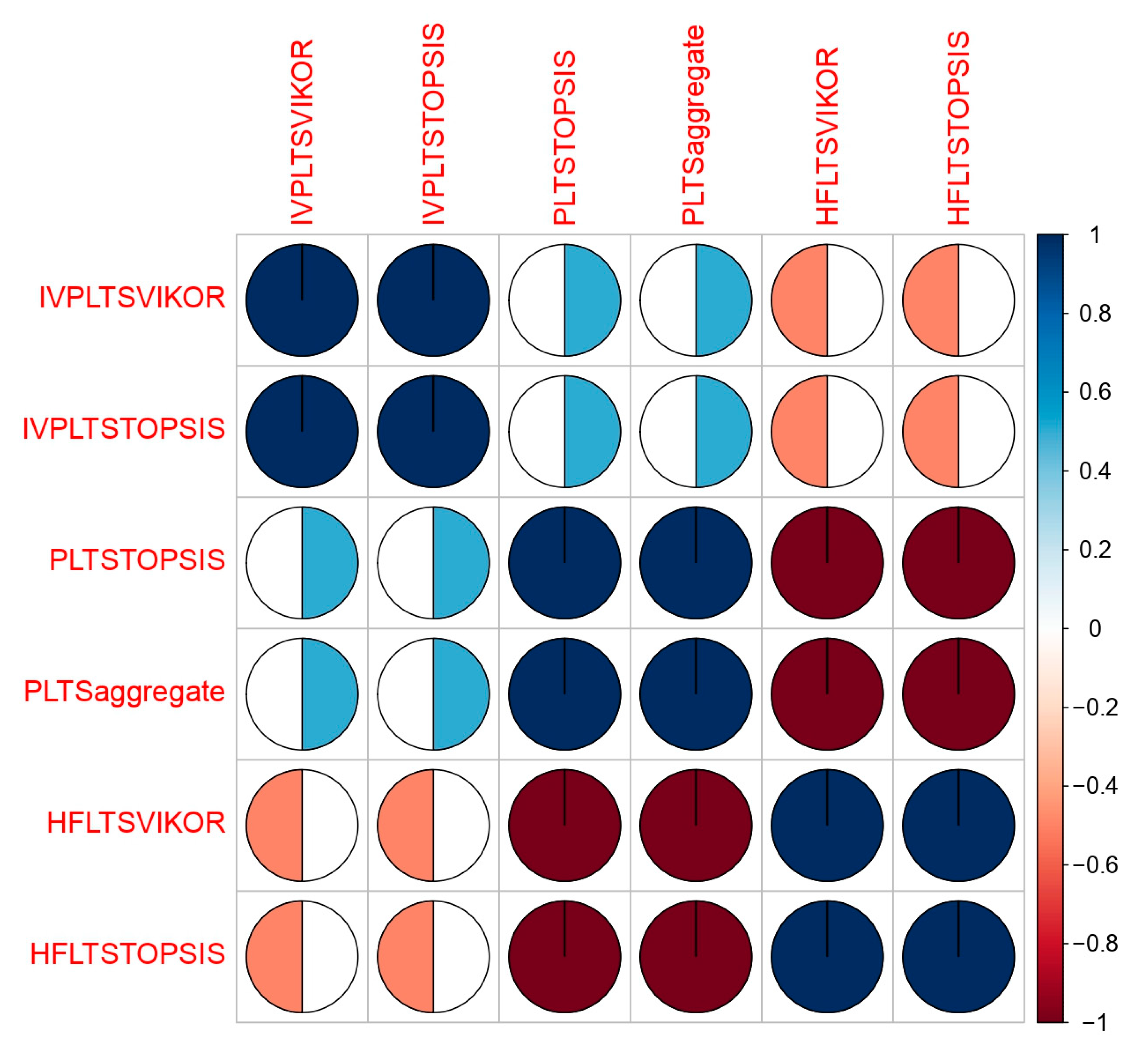 Energies 13 00986 g002