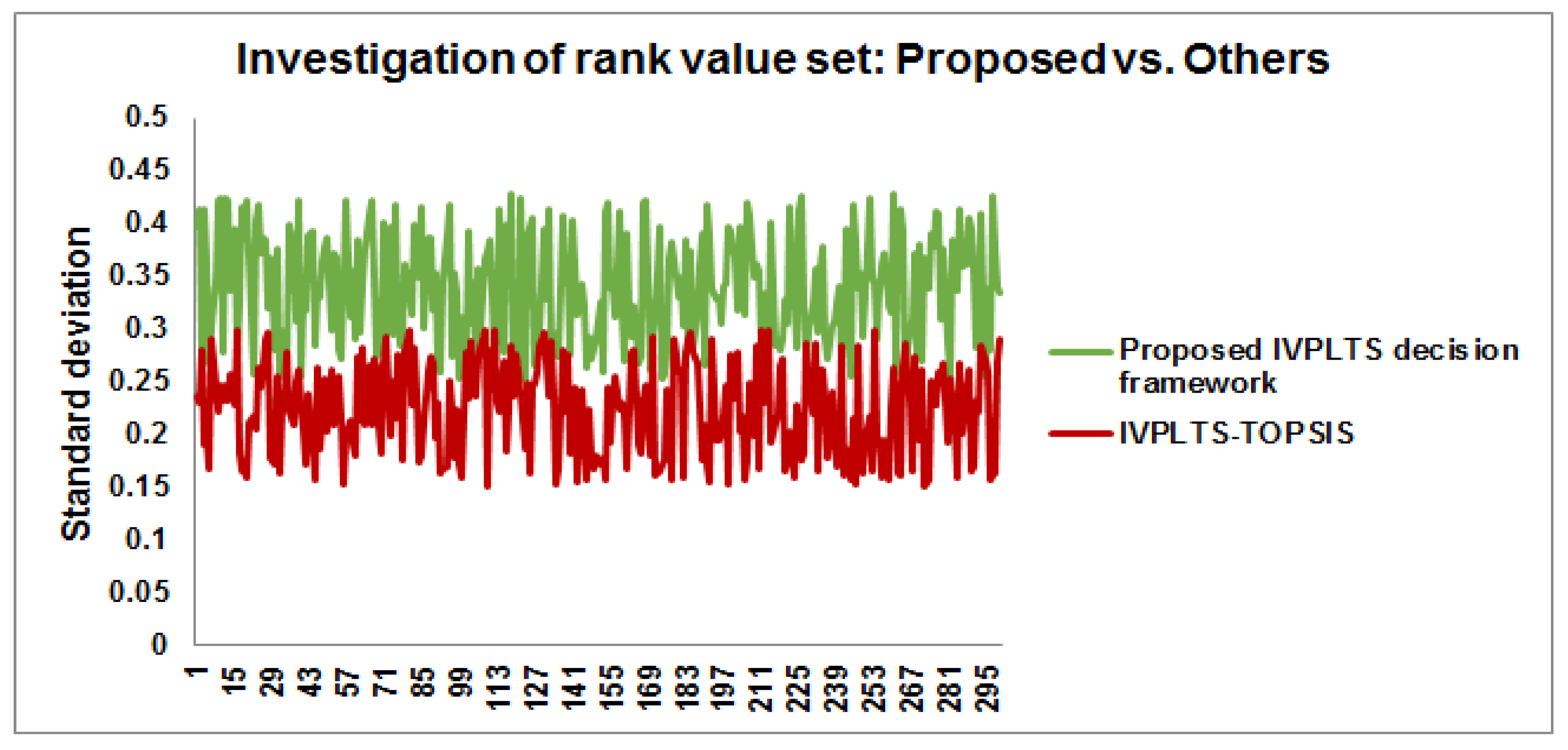 Energies 13 00986 g003