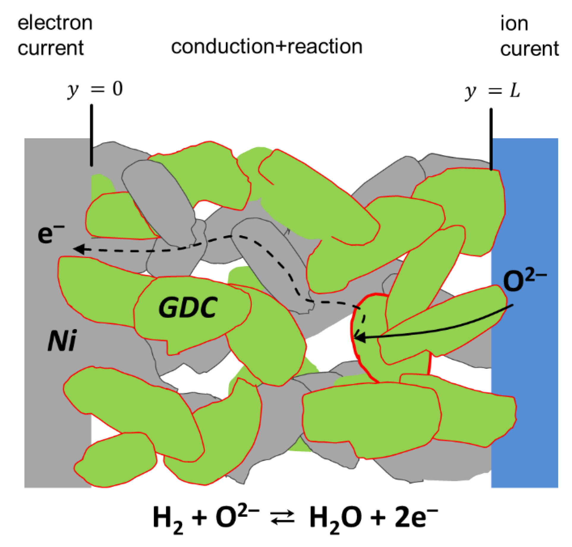 Energies 13 00987 g001