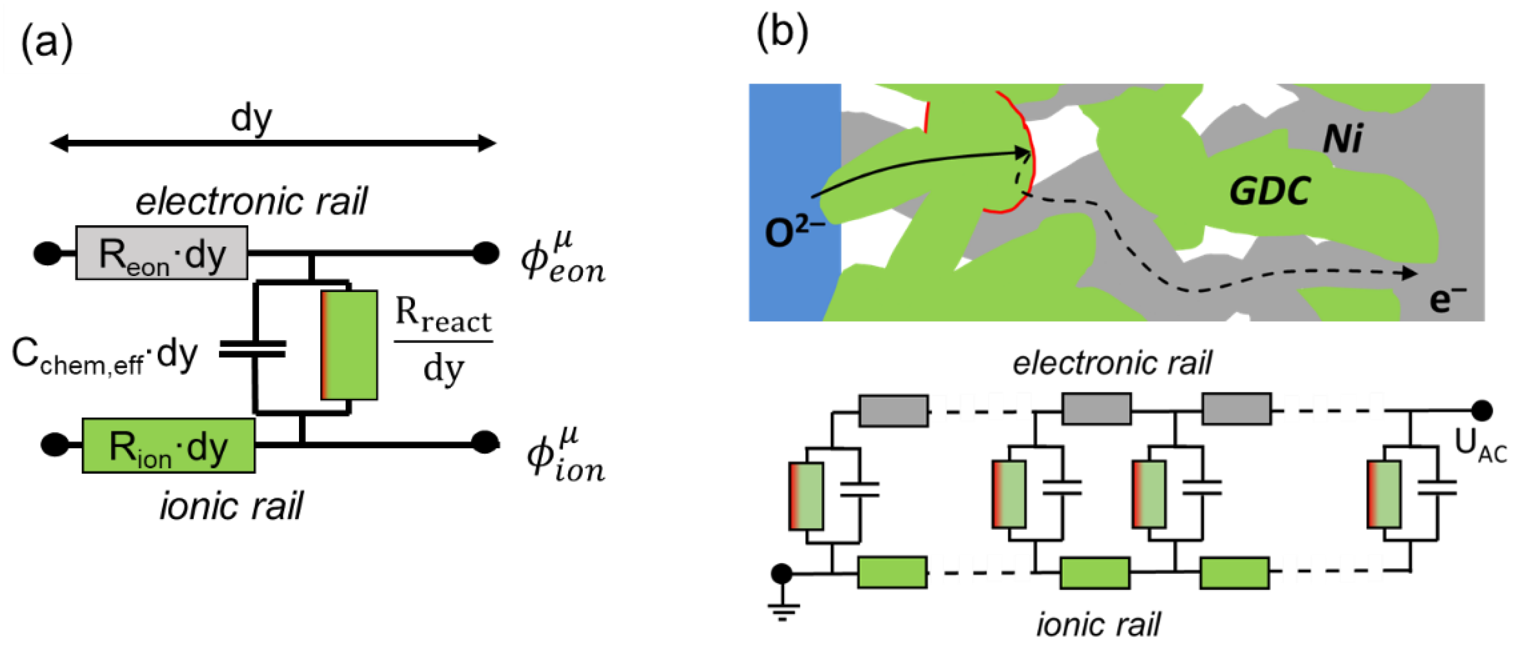 Energies 13 00987 g002