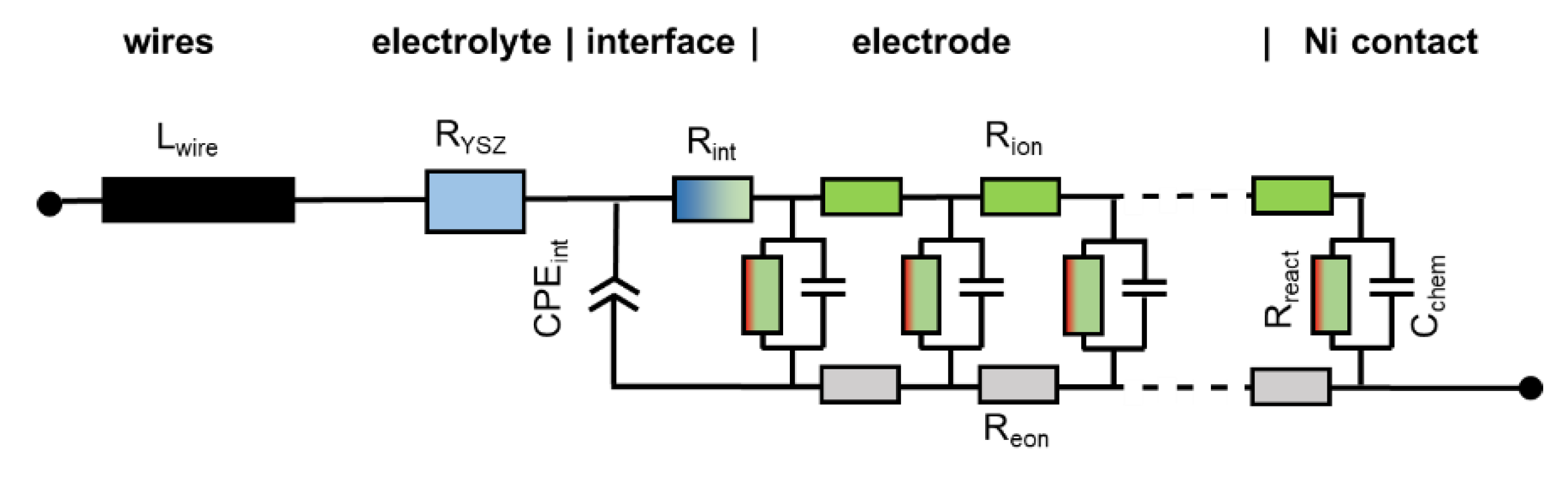 Energies 13 00987 g003