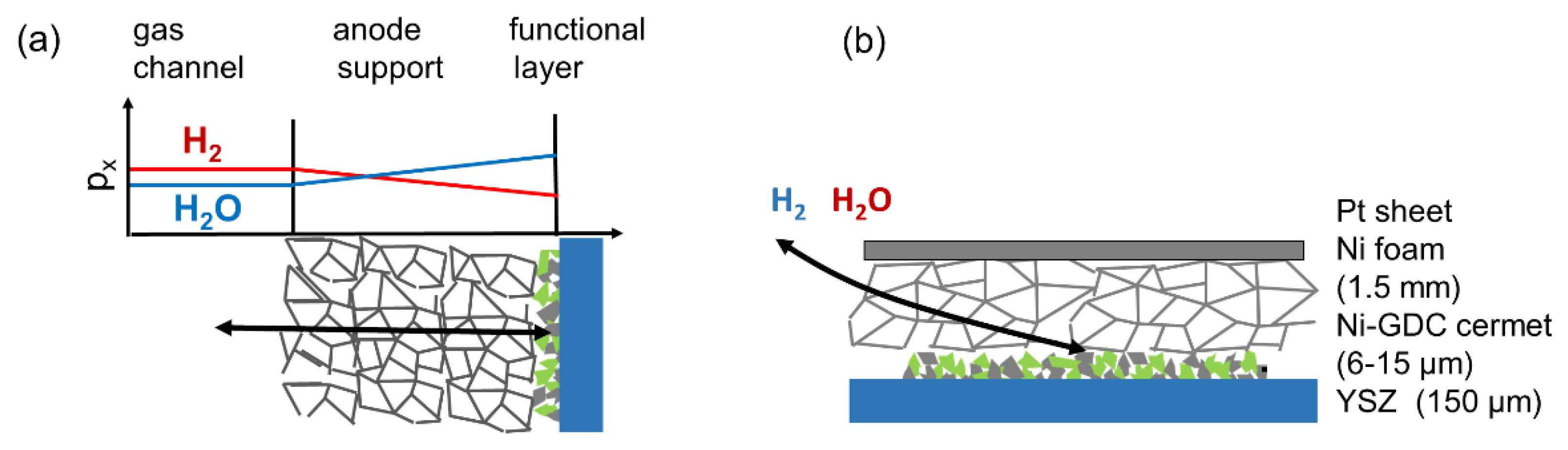 Energies 13 00987 g006