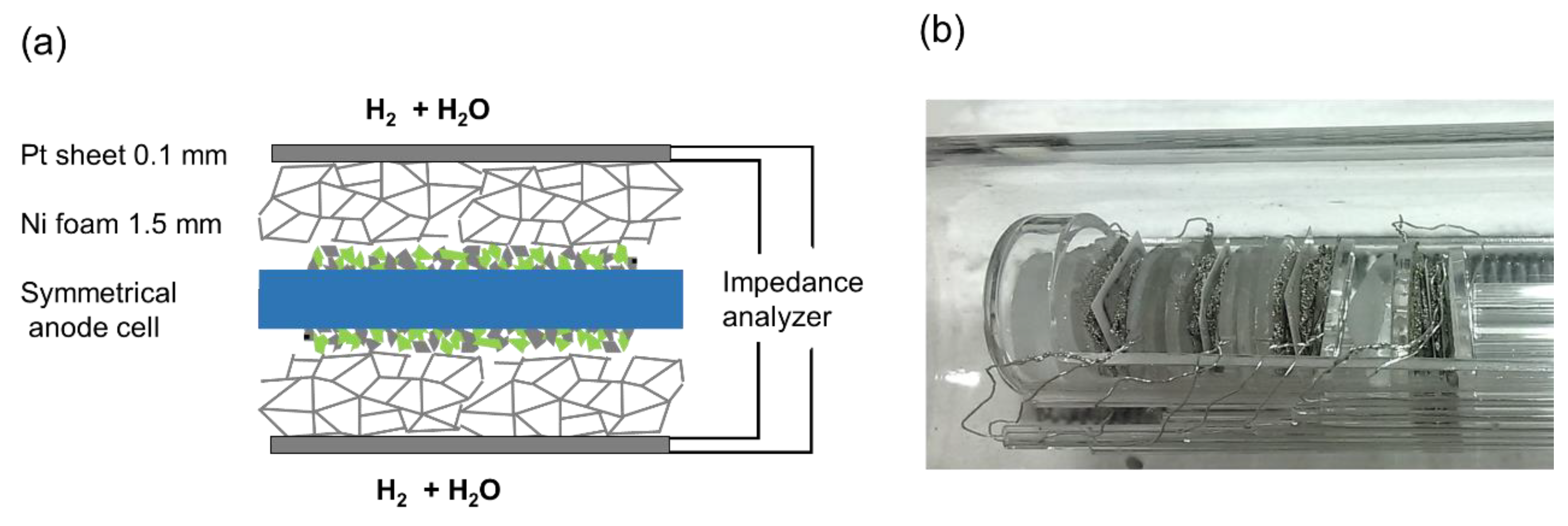 Energies 13 00987 g007