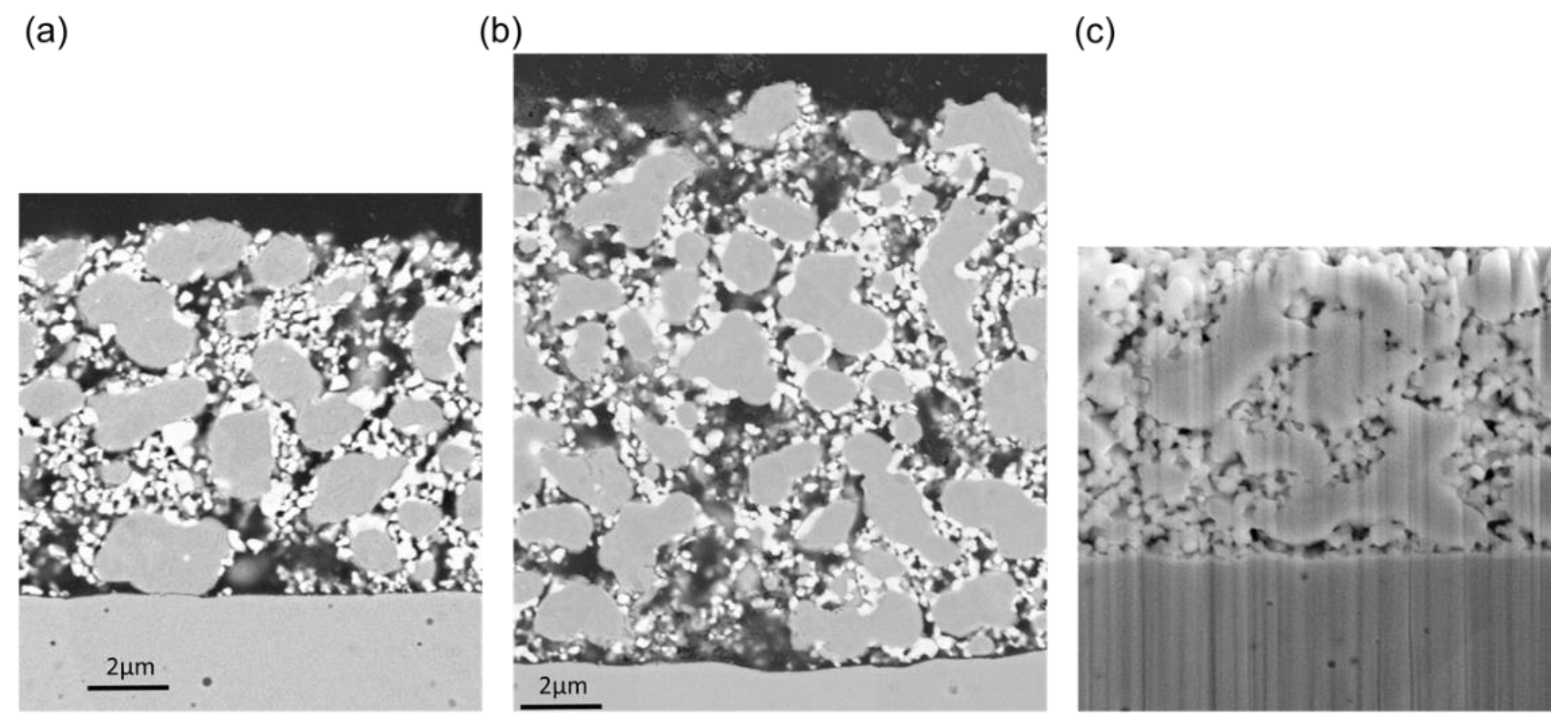 Energies 13 00987 g008