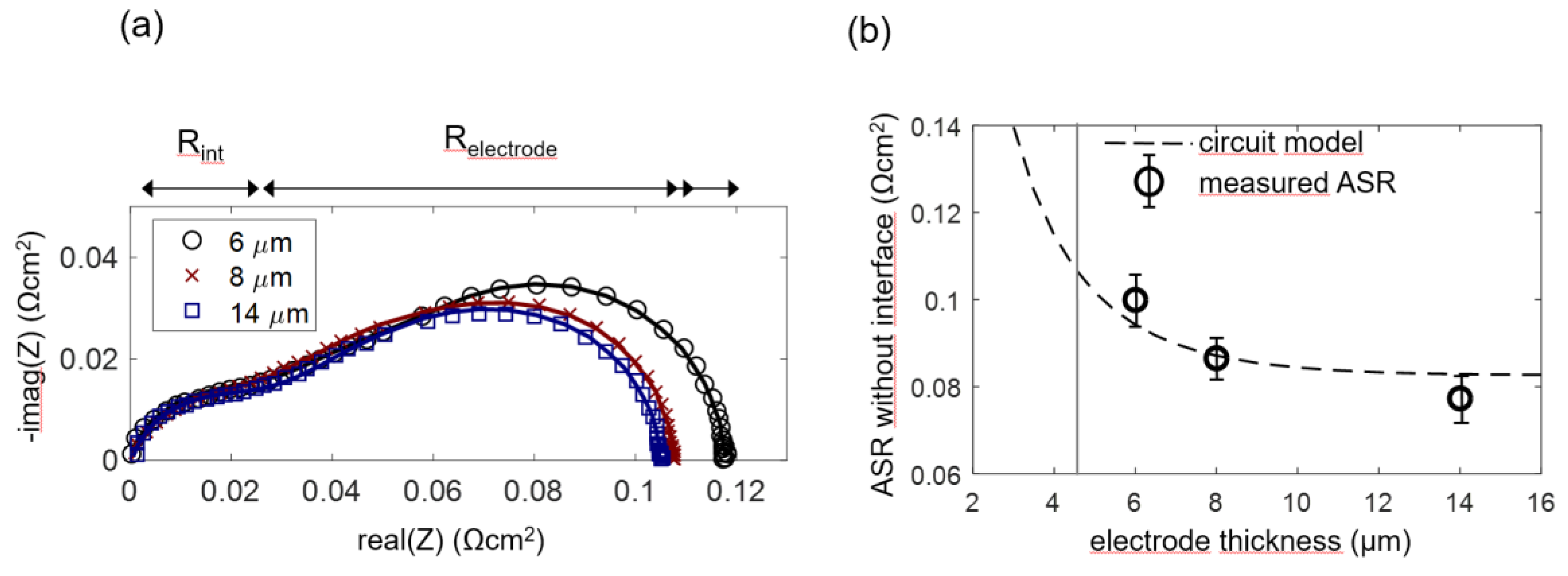 Energies 13 00987 g011