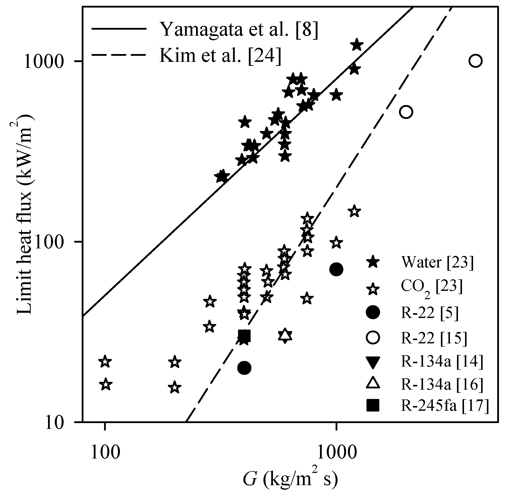 Energies 13 00989 g003