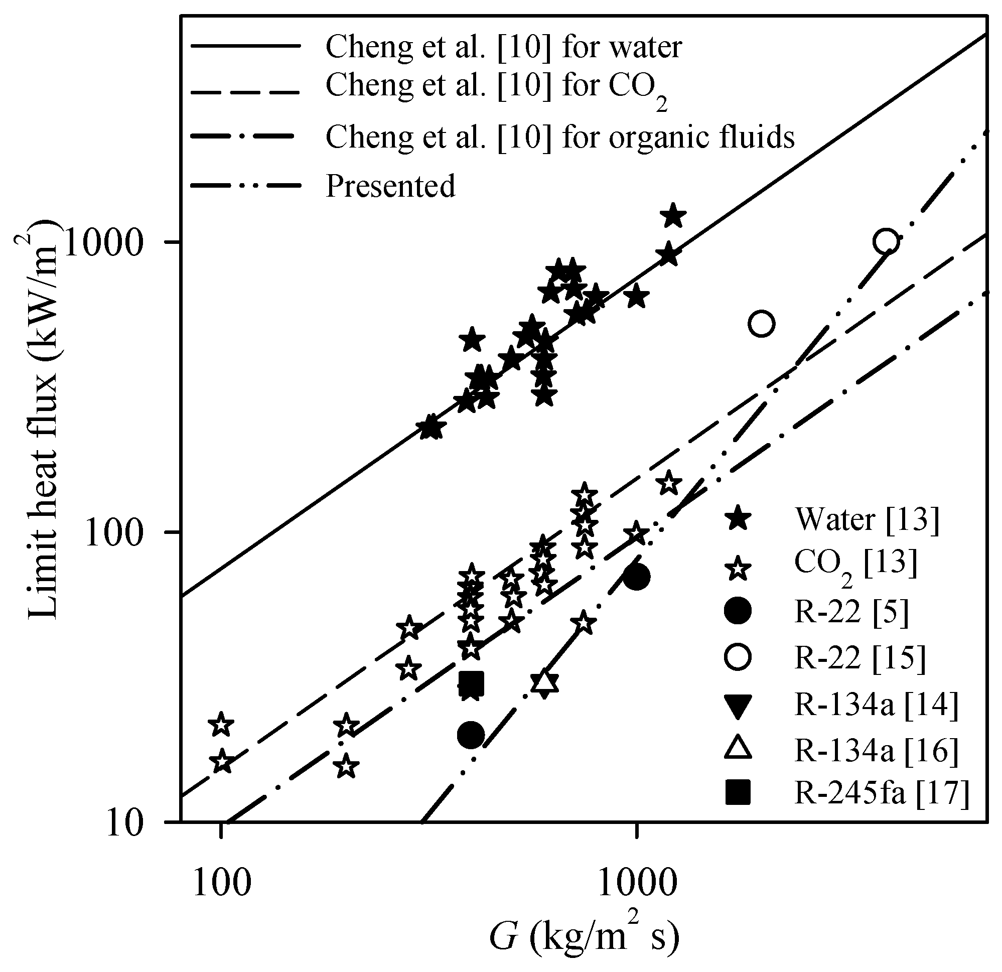 Energies 13 00989 g005