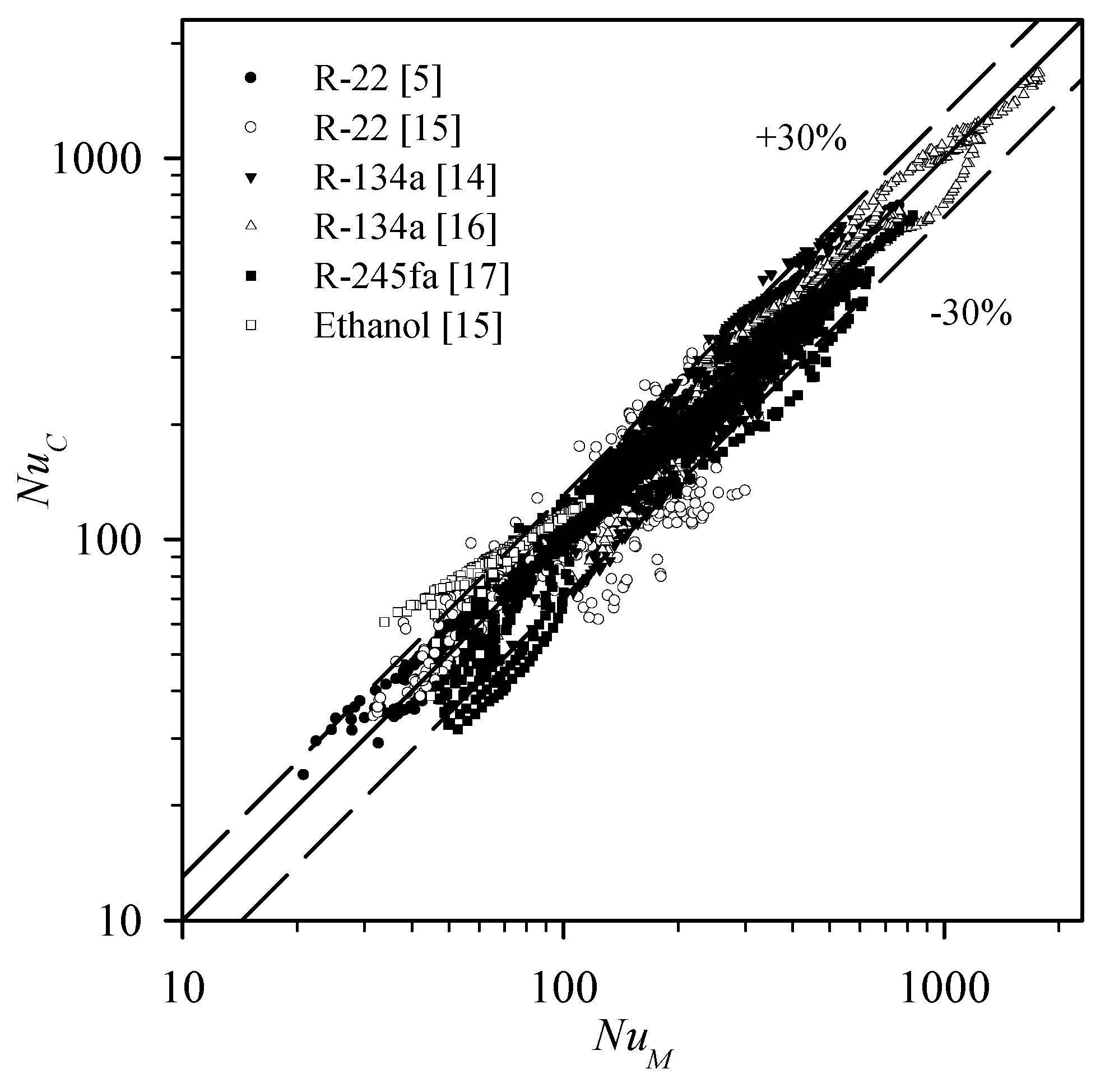 Energies 13 00989 g011