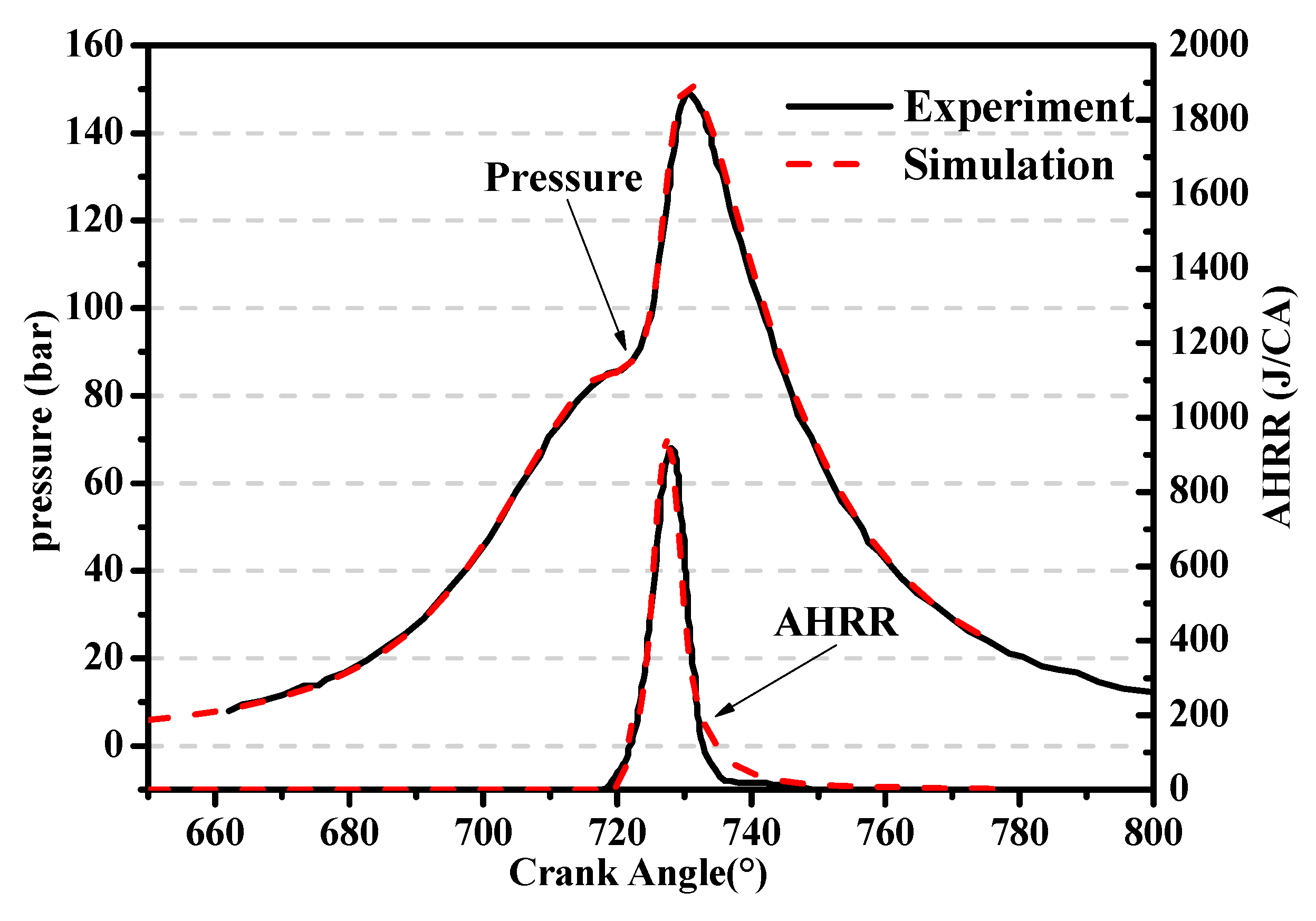 Energies 13 00990 g004