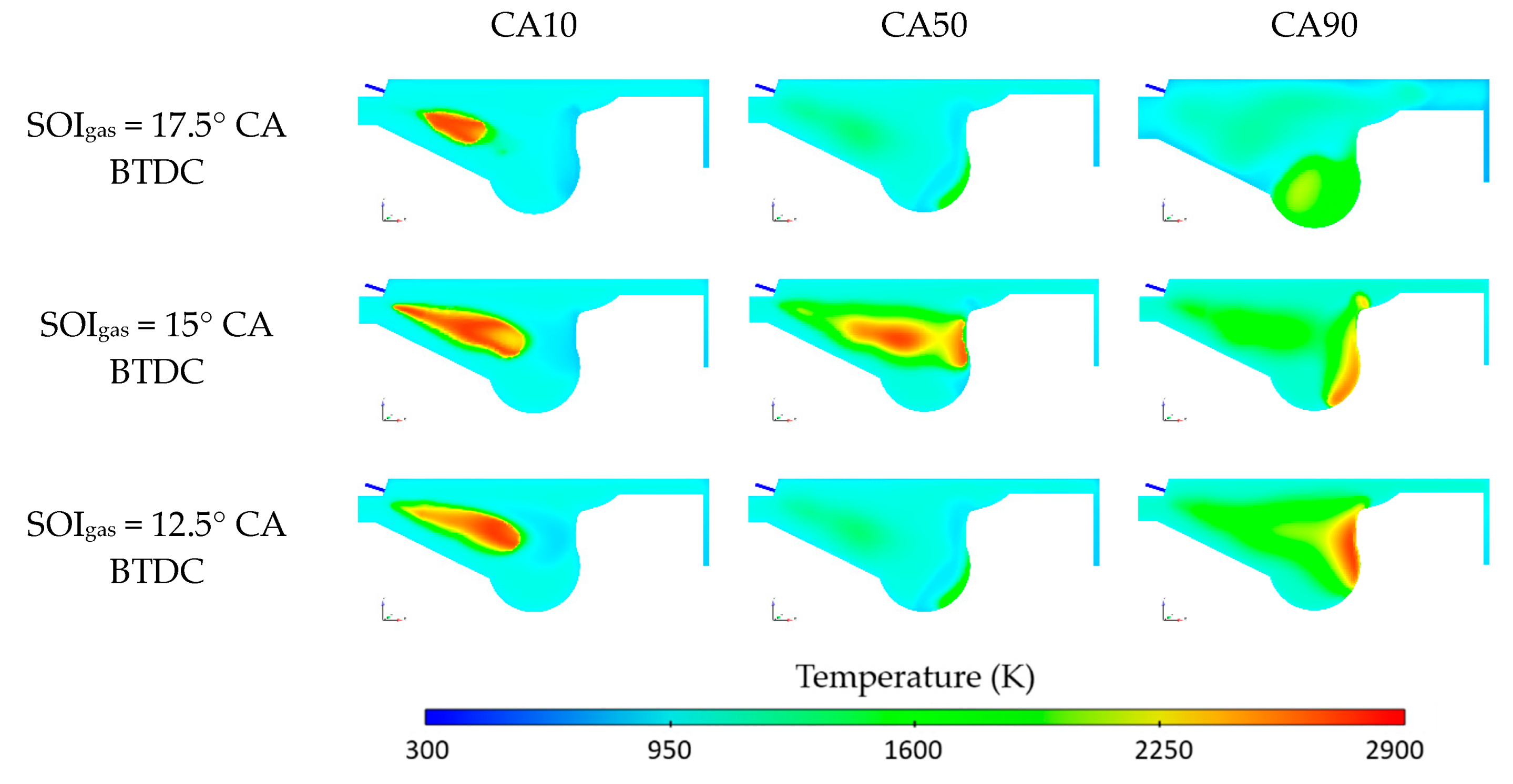 Energies 13 00990 g016
