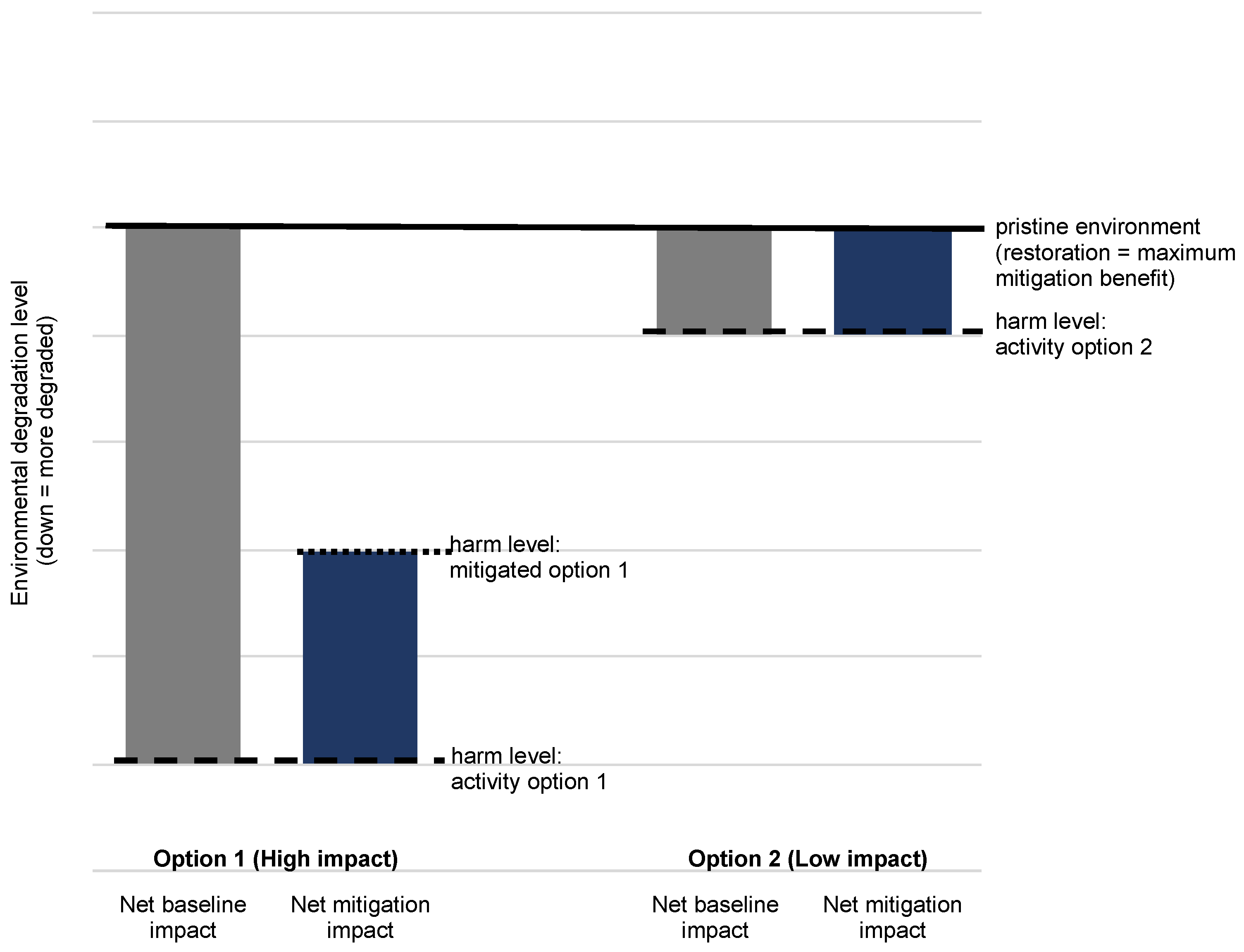 Energies 13 00992 g001