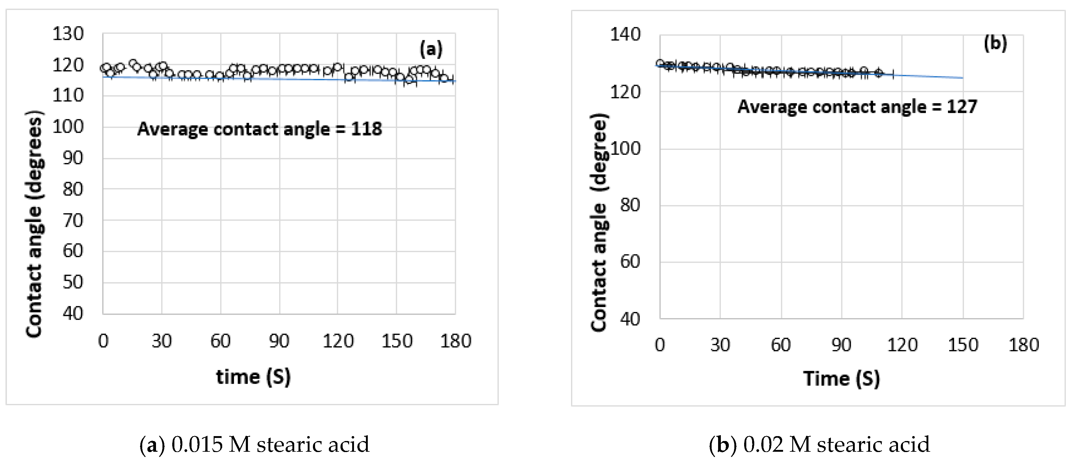 Energies 13 00993 g007a