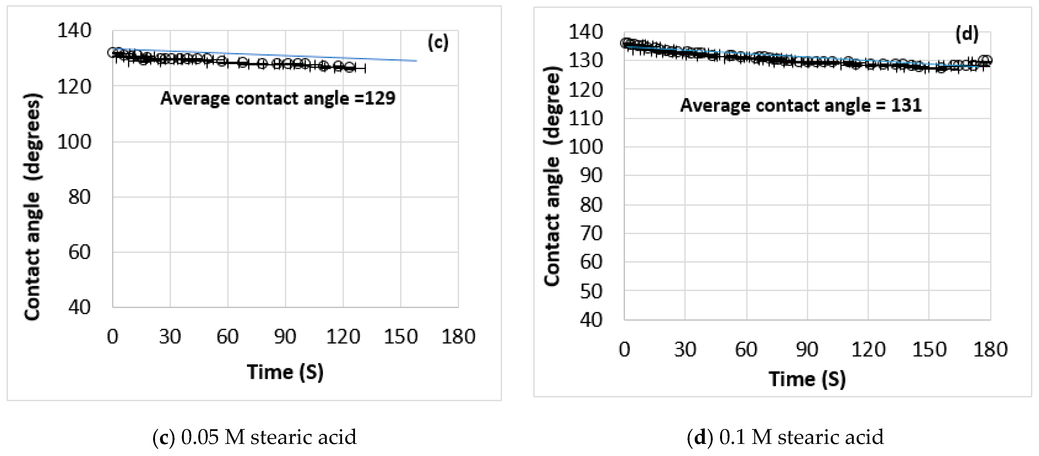 Energies 13 00993 g007b