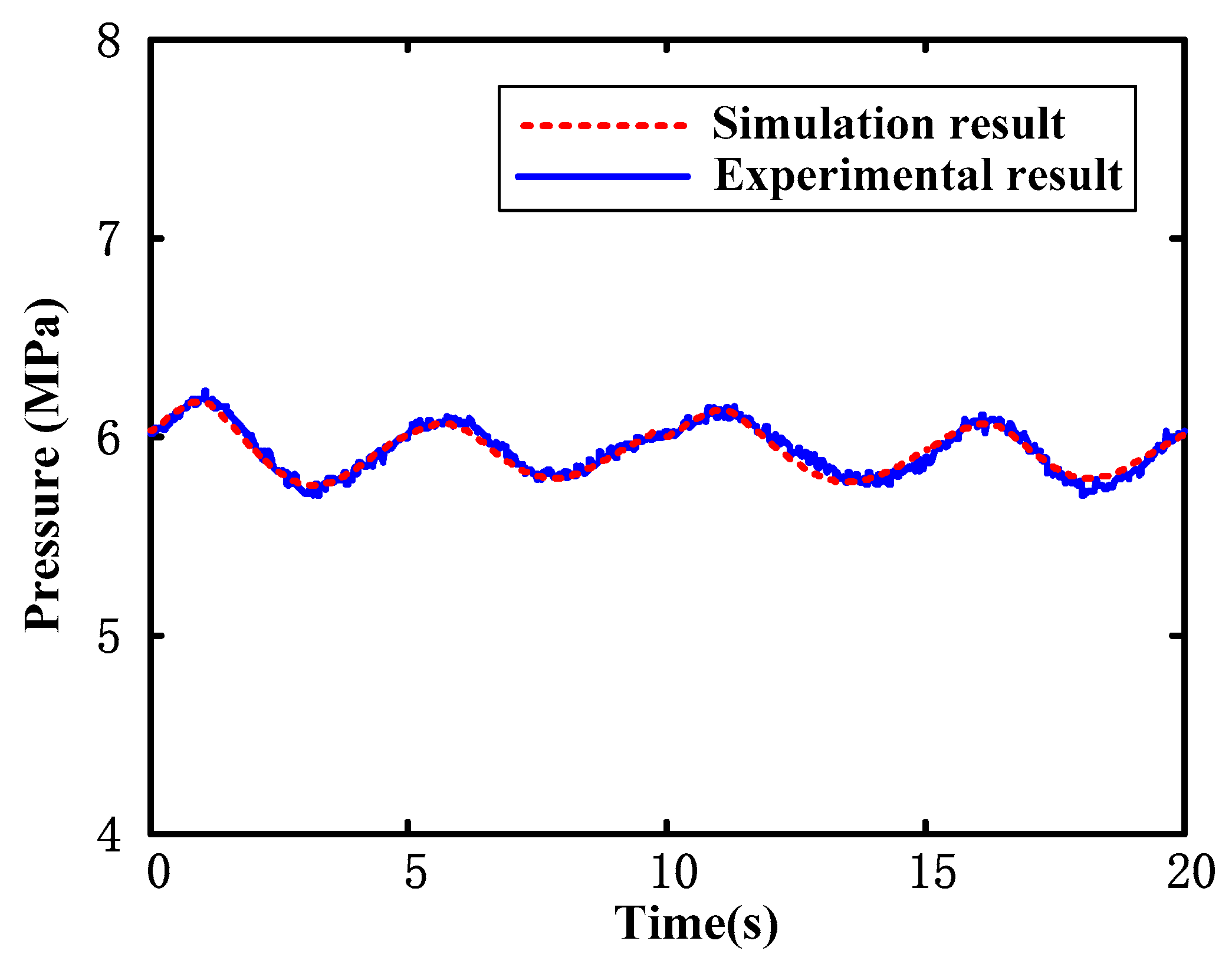 Energies 13 00994 g009