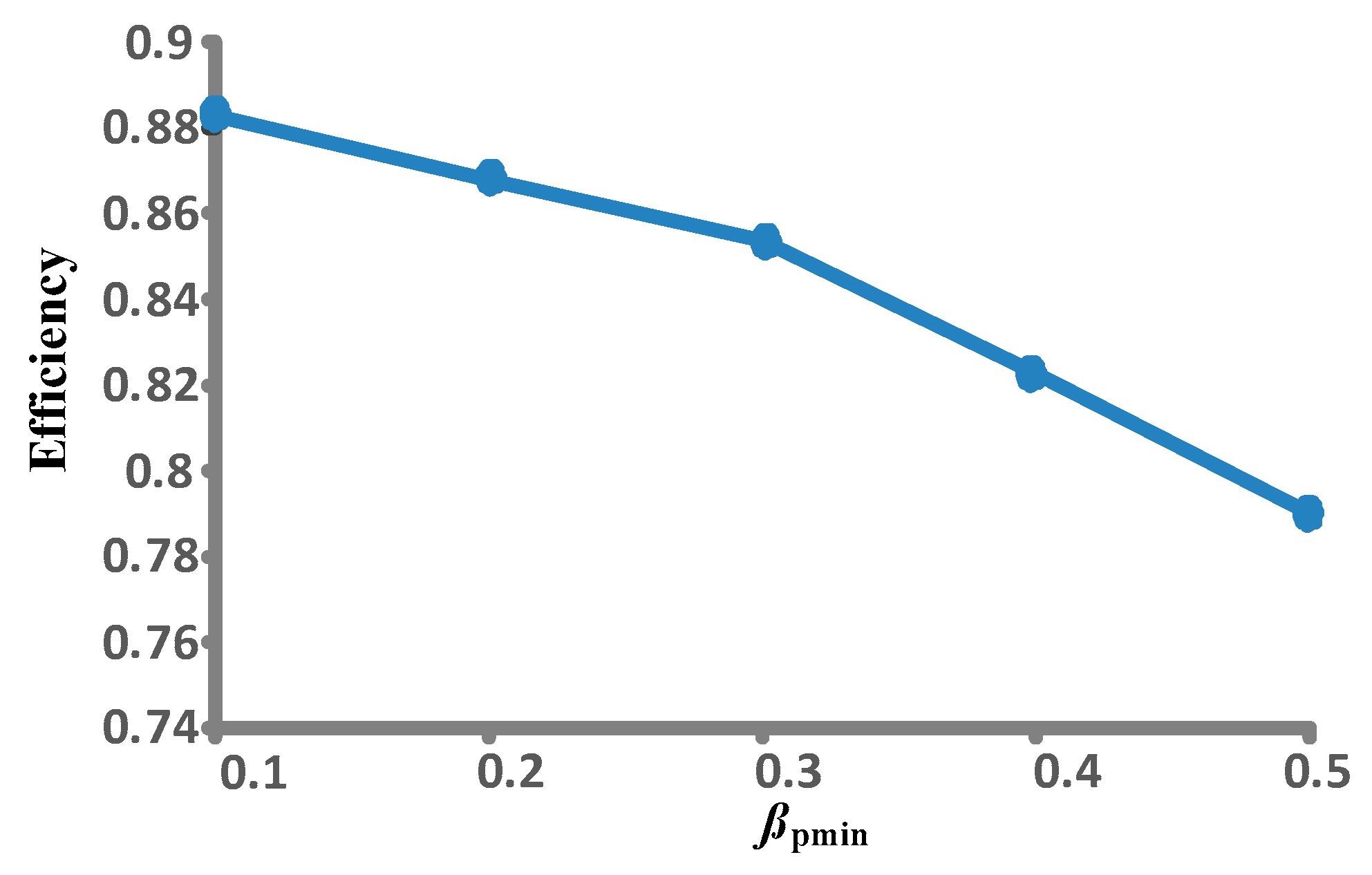 Energies 13 00994 g017
