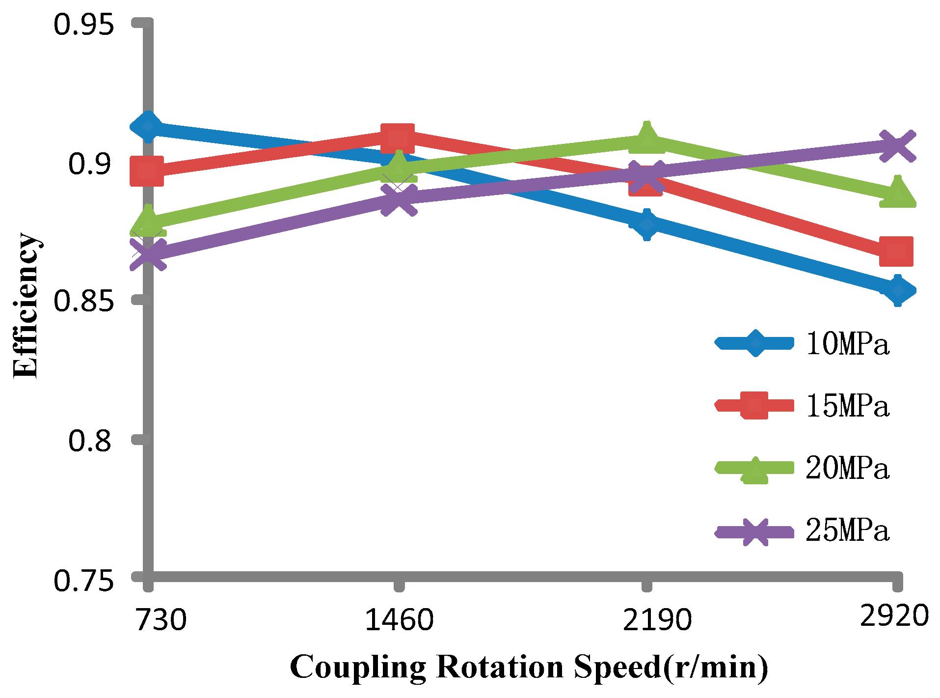 Energies 13 00994 g018