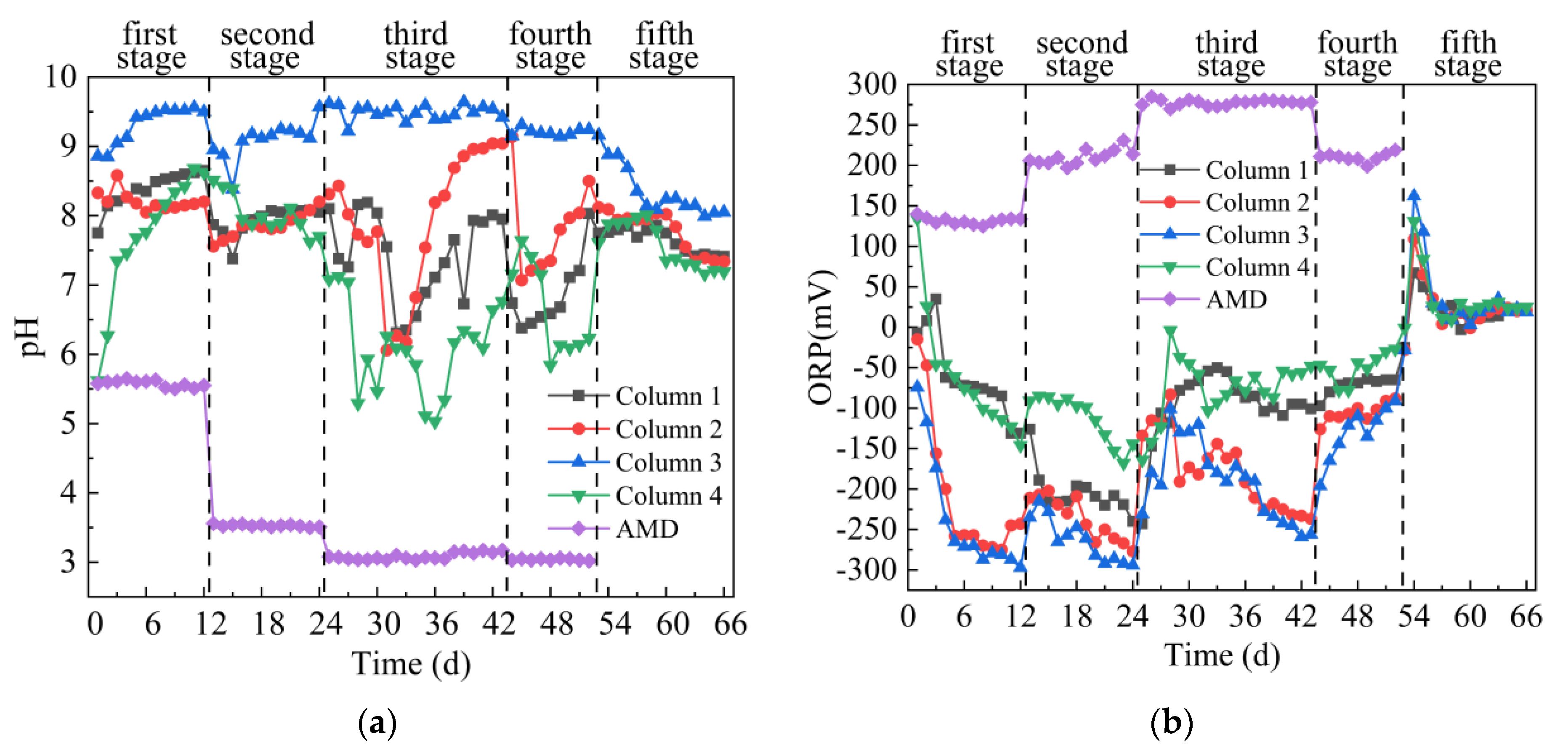 Energies 13 00995 g003