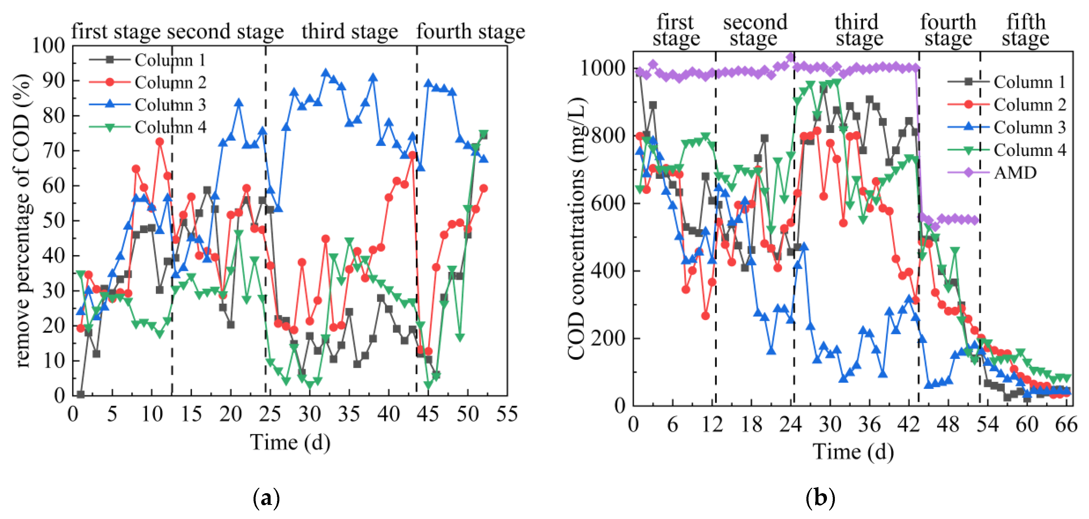 Energies 13 00995 g004