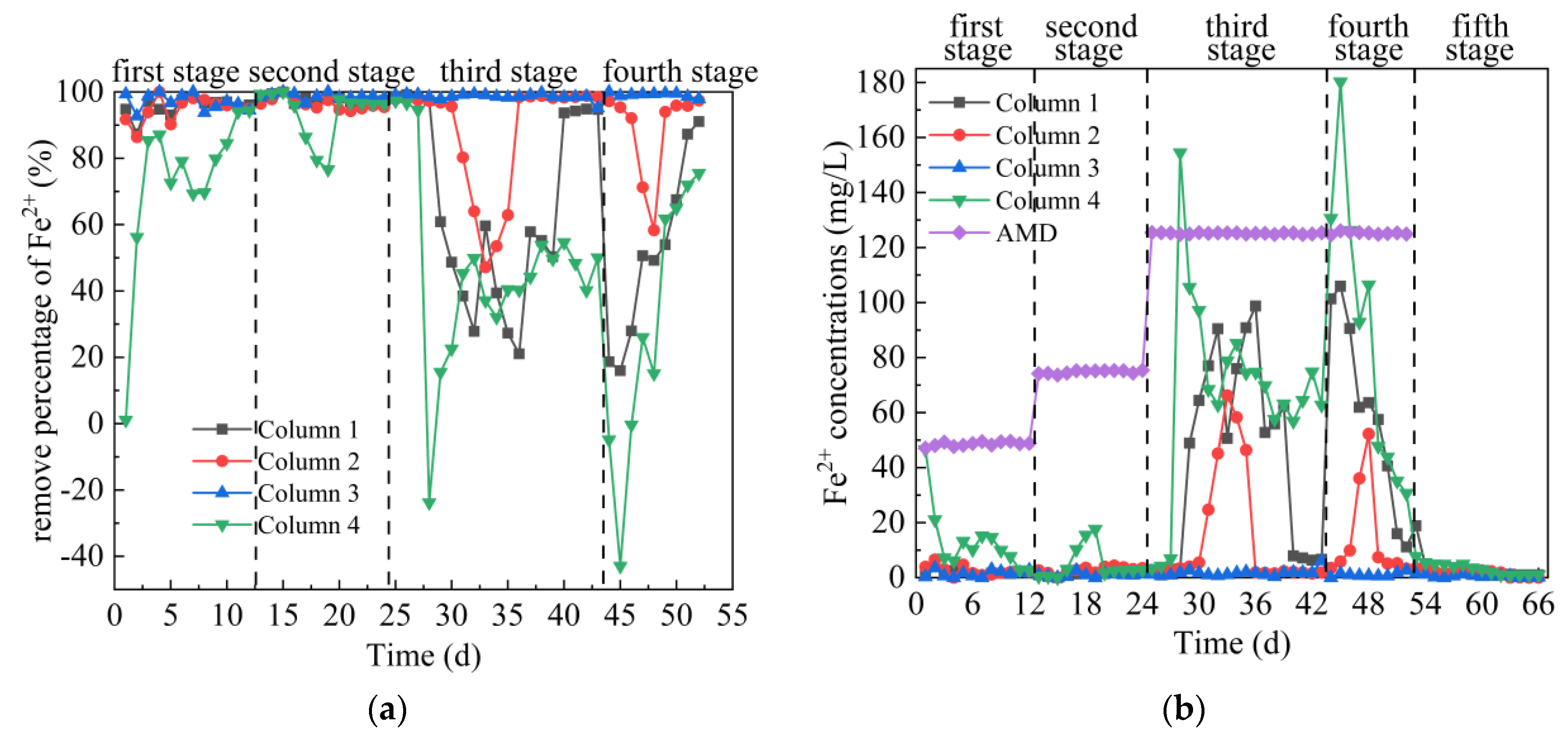 Energies 13 00995 g006