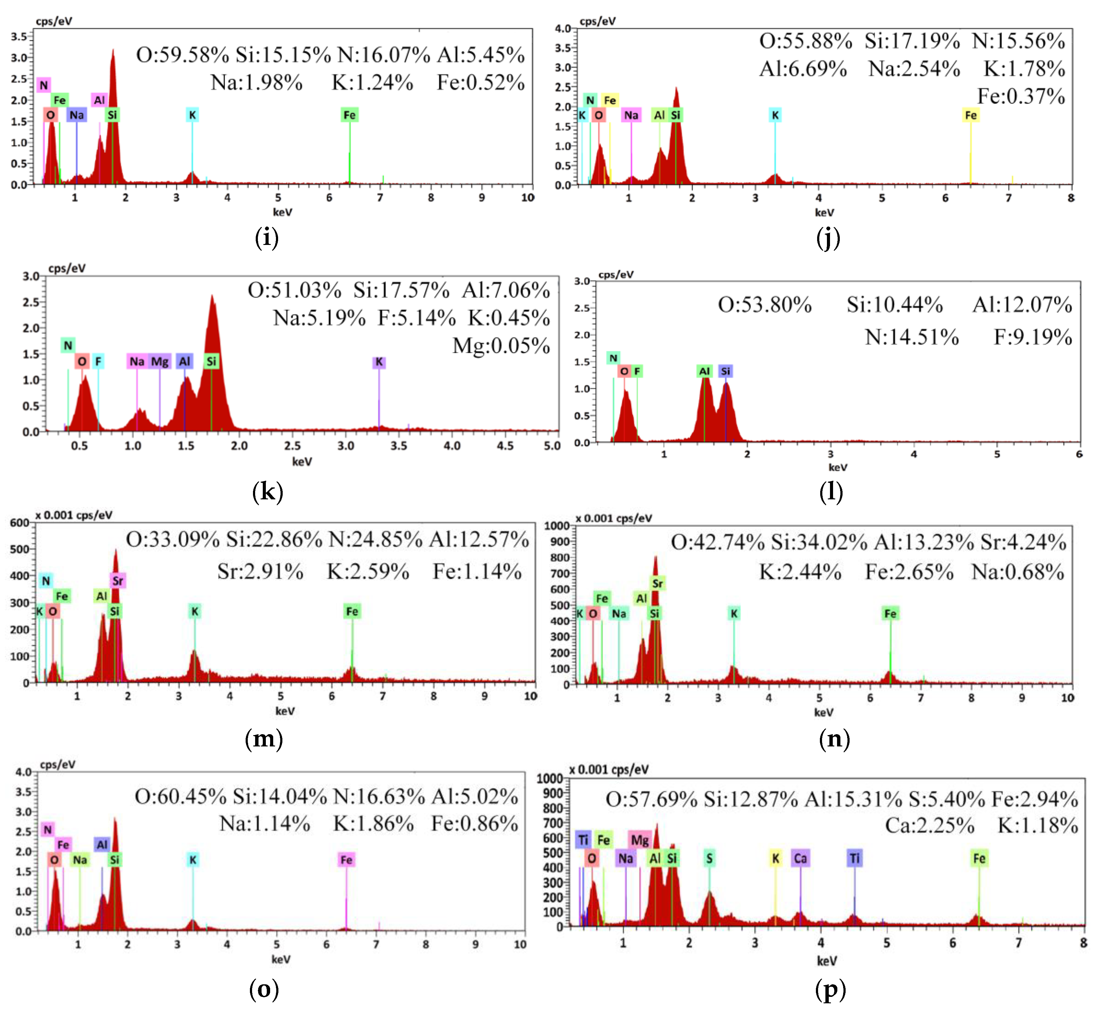 Energies 13 00995 g010b