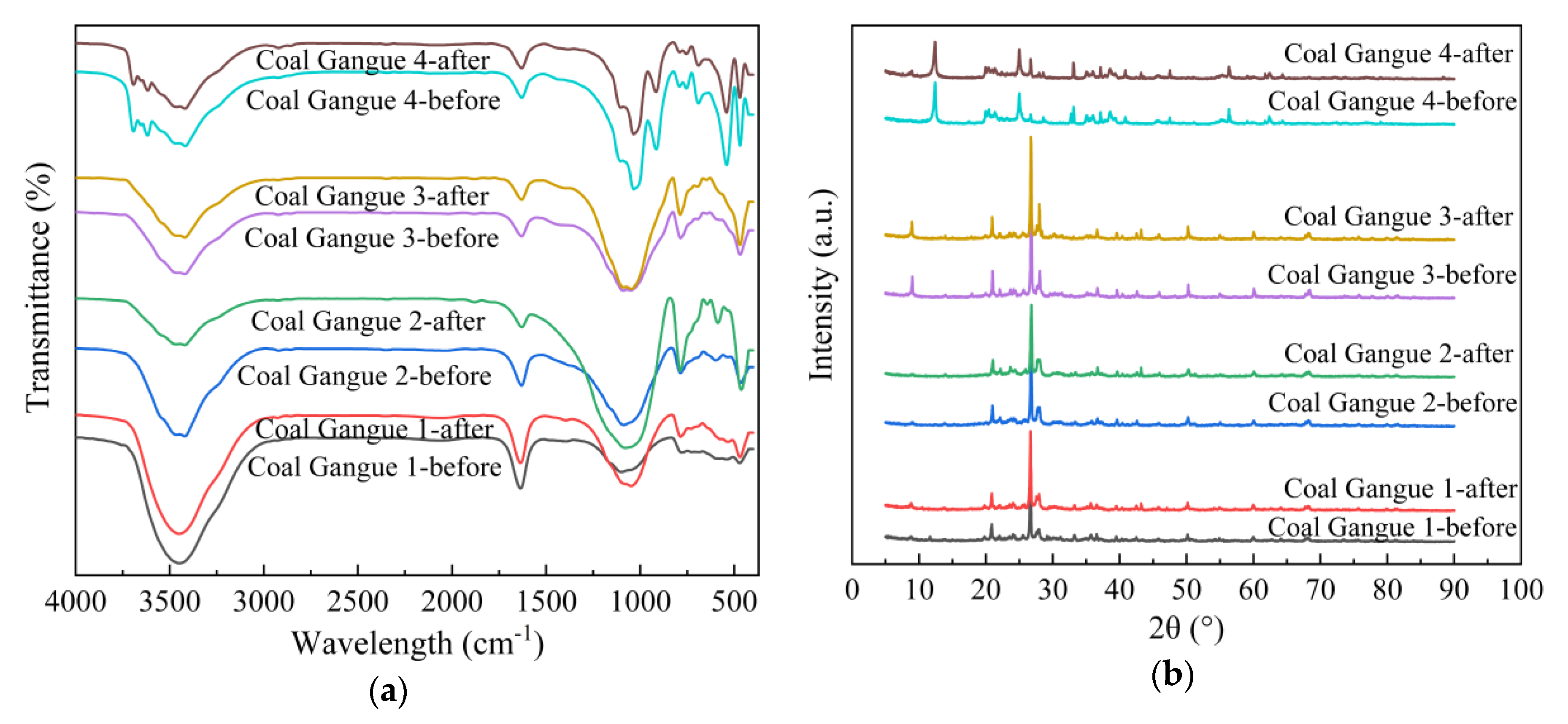 Energies 13 00995 g011