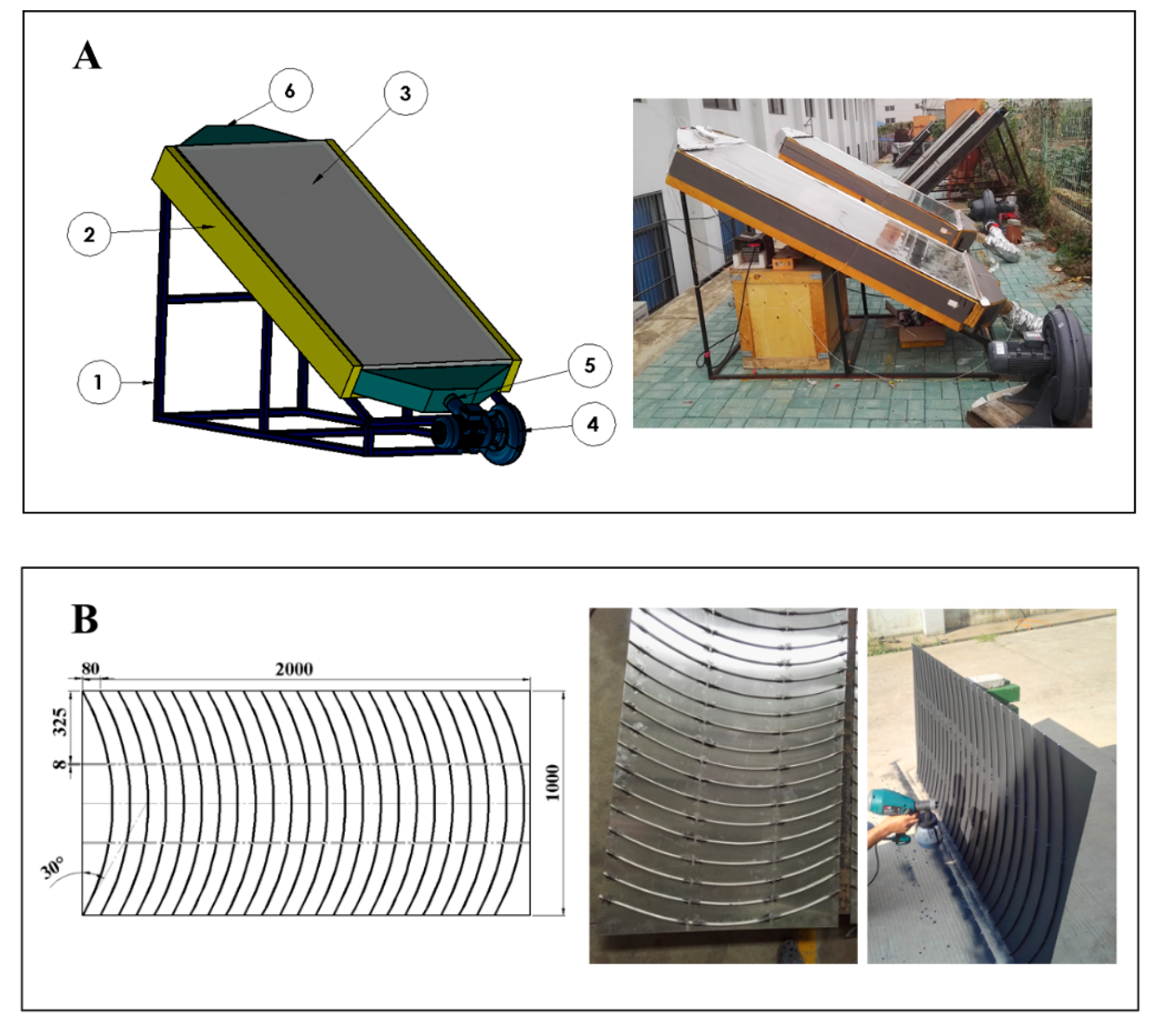 Energies 13 00997 g002