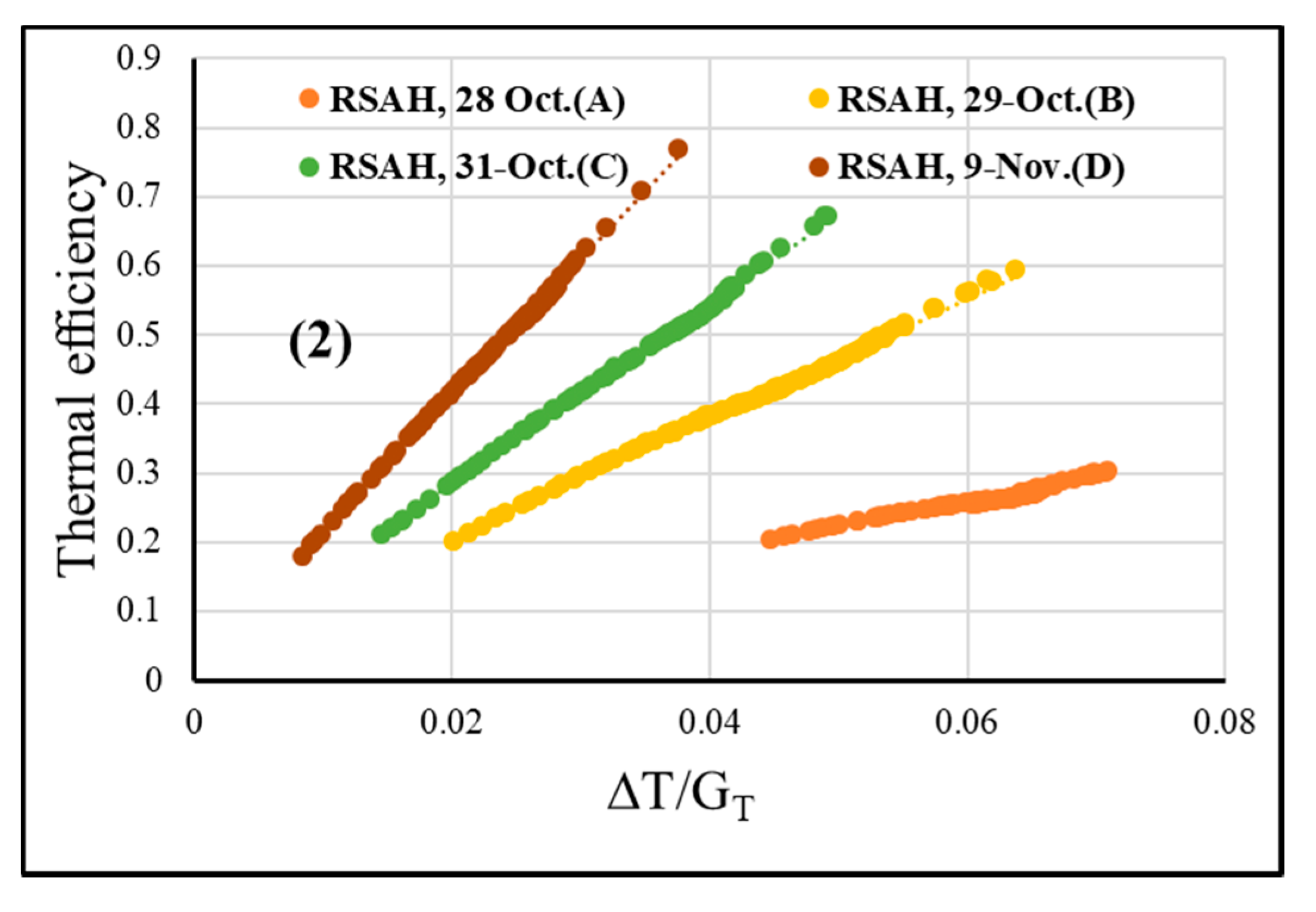 Energies 13 00997 g007b