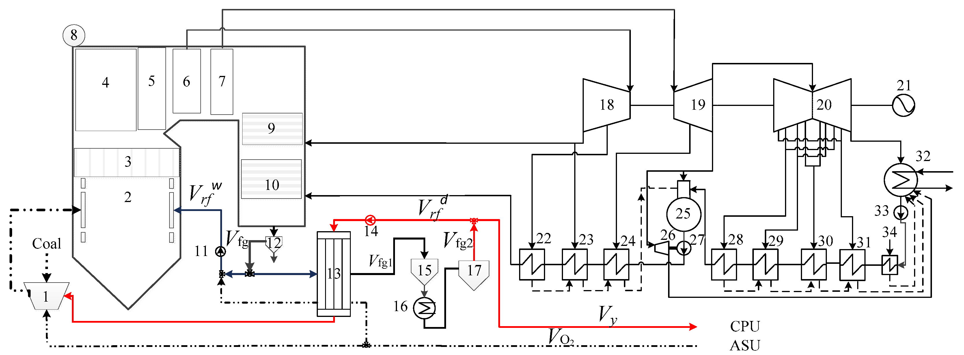 Energies 13 00998 g001