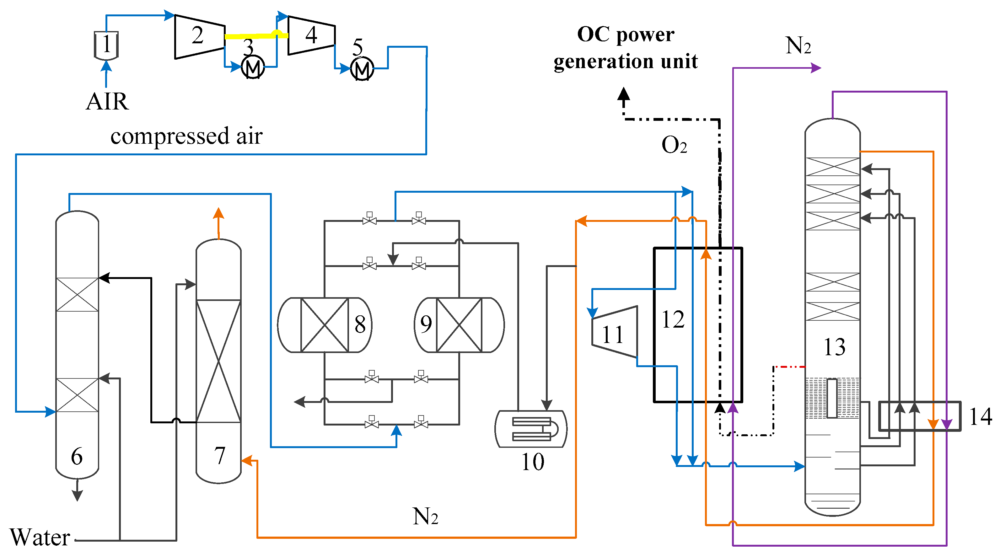 Energies 13 00998 g002
