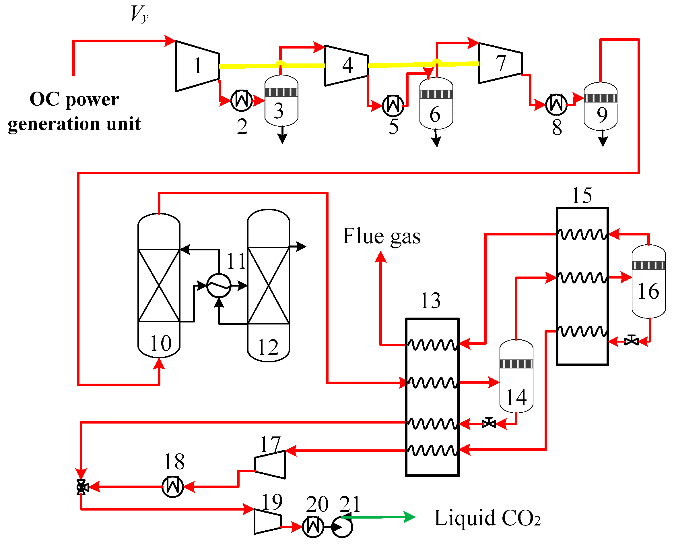 Energies 13 00998 g003