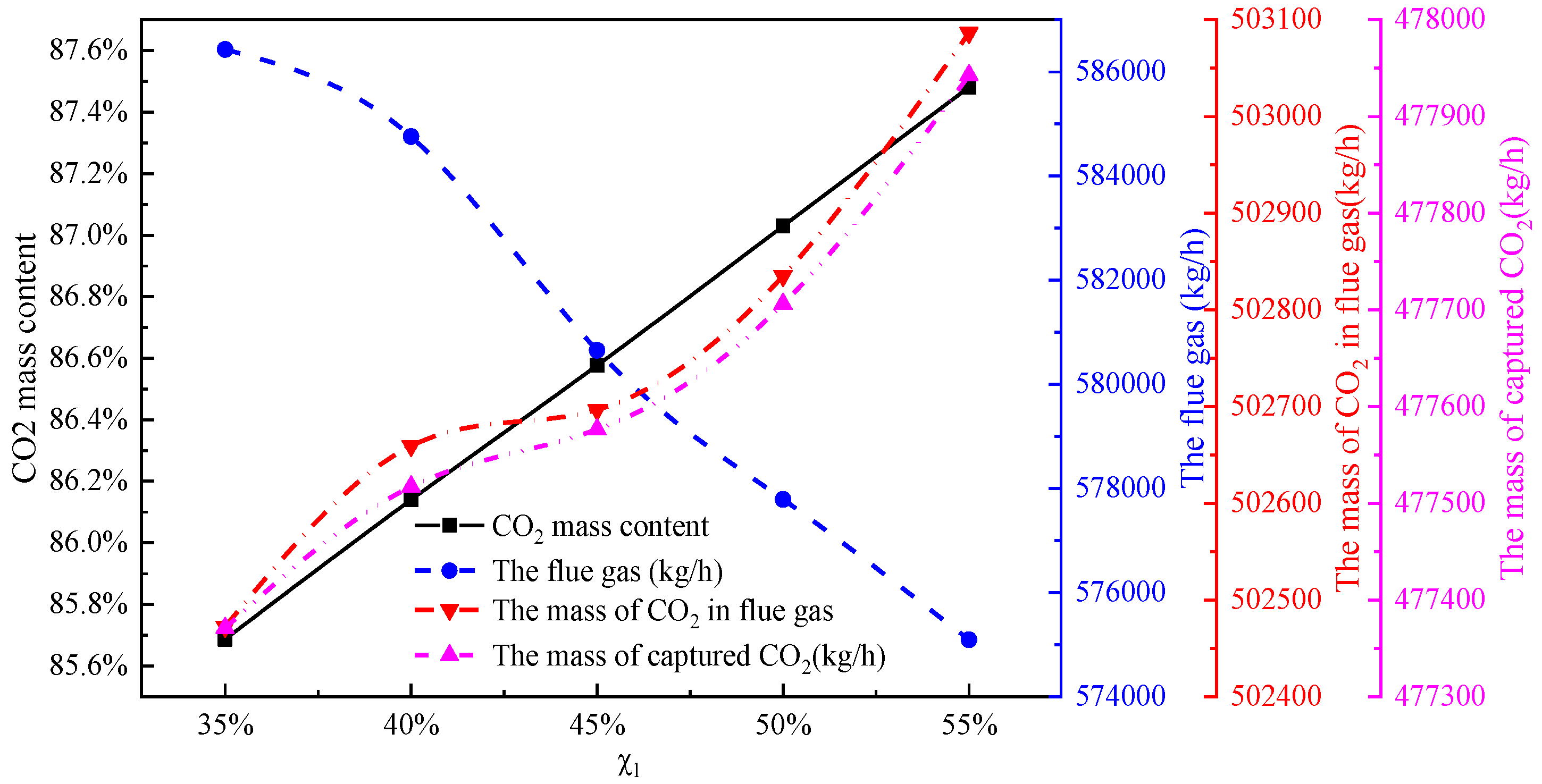 Energies 13 00998 g010