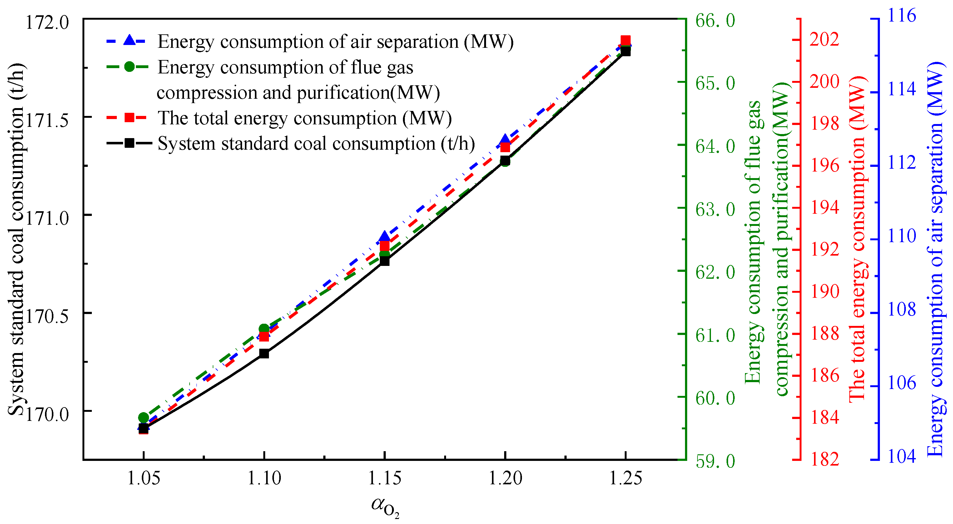 Energies 13 00998 g013