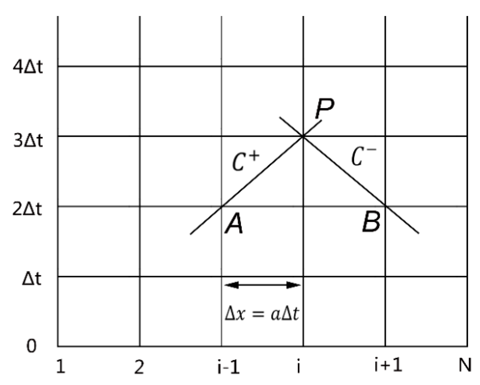 Energies 13 01000 g002