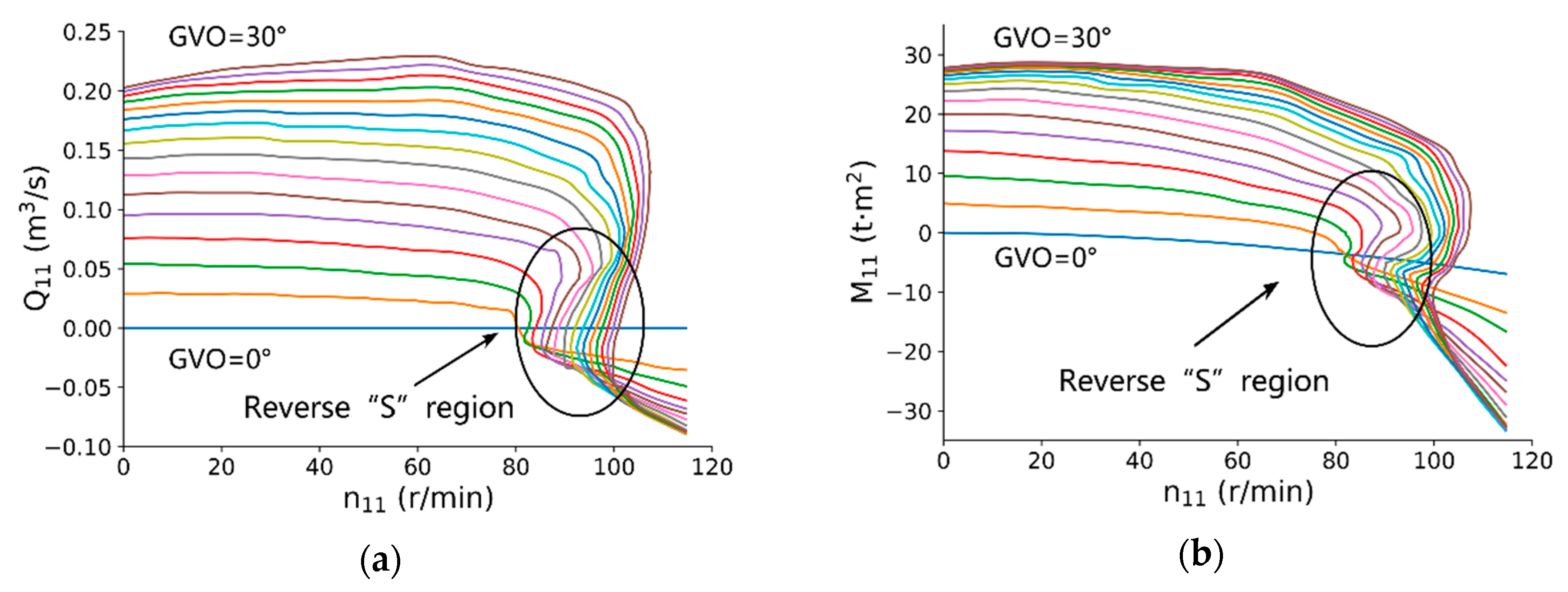 Energies 13 01000 g003