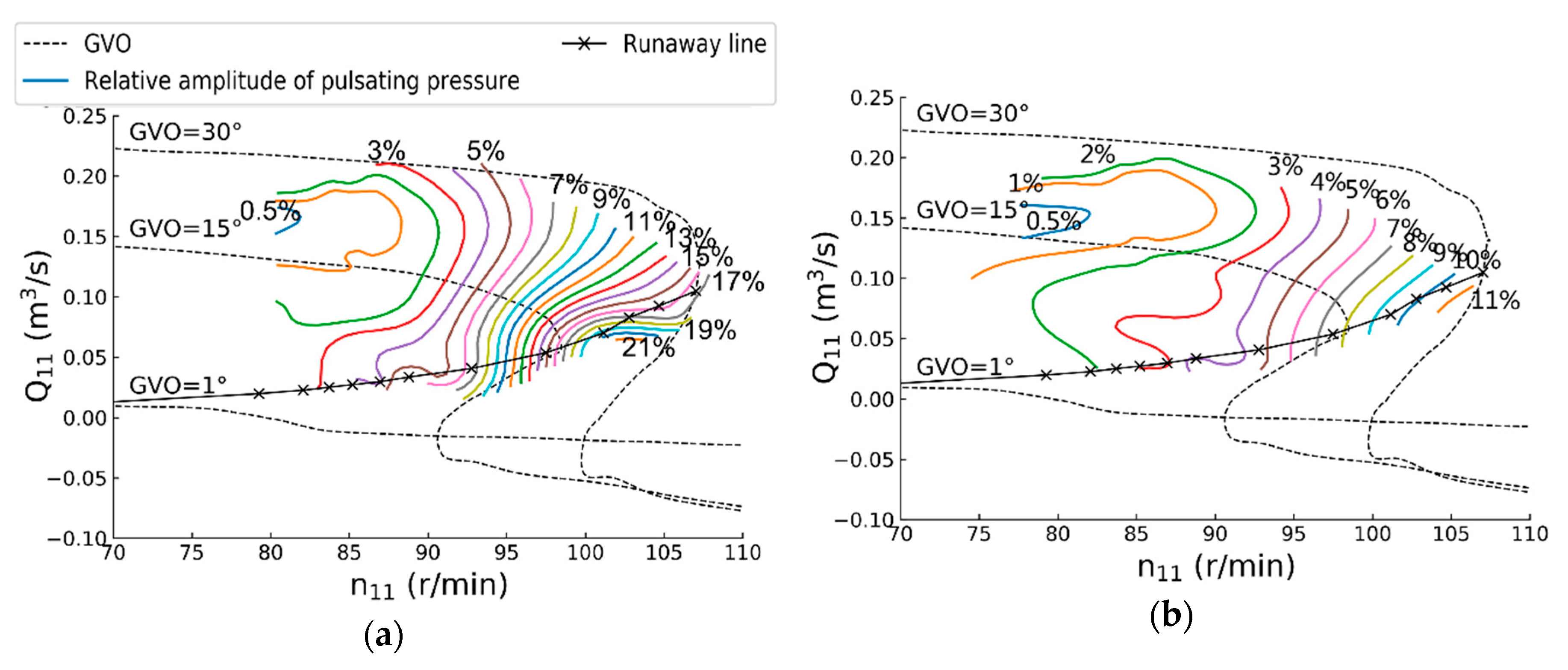 Energies 13 01000 g004