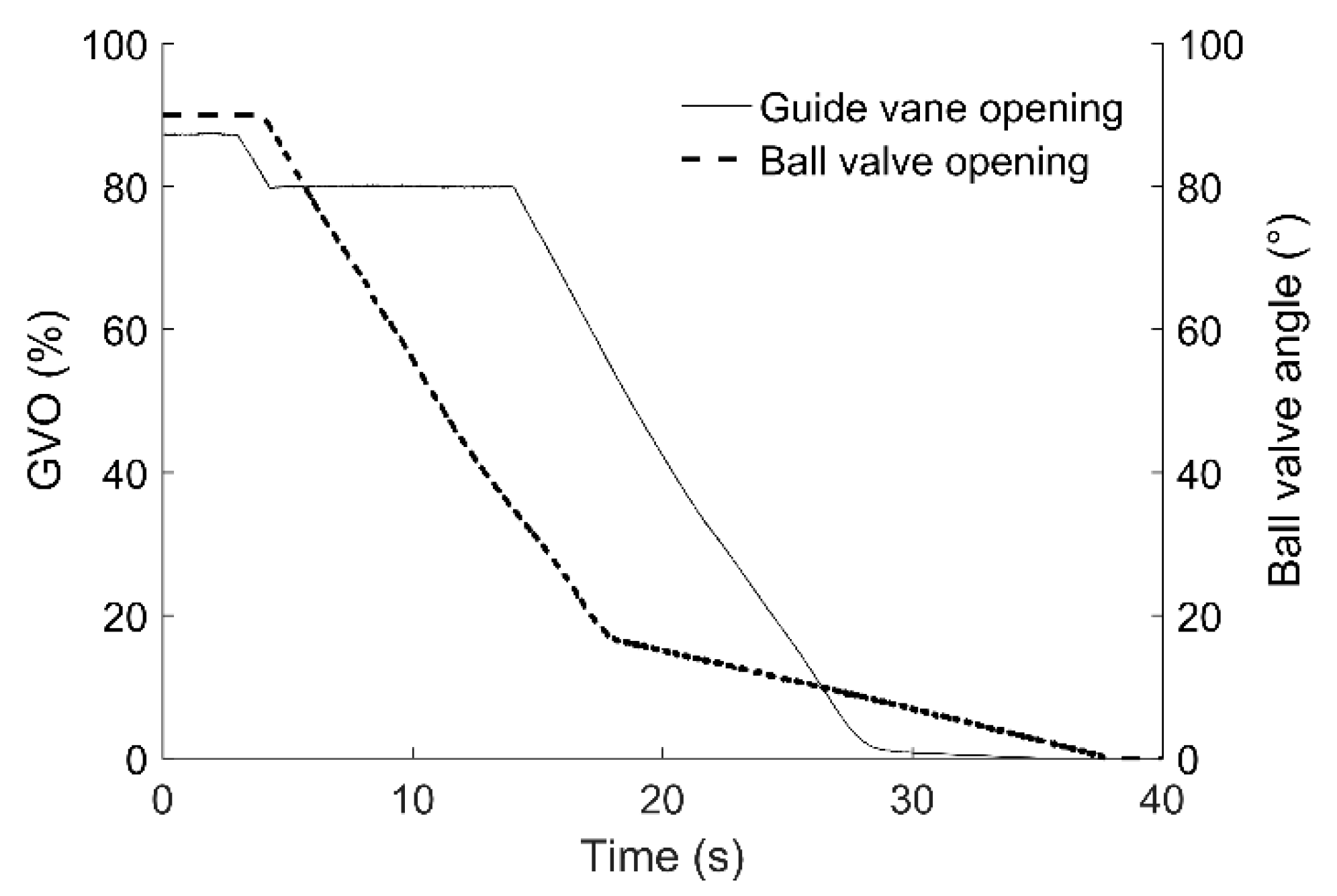 Energies 13 01000 g008