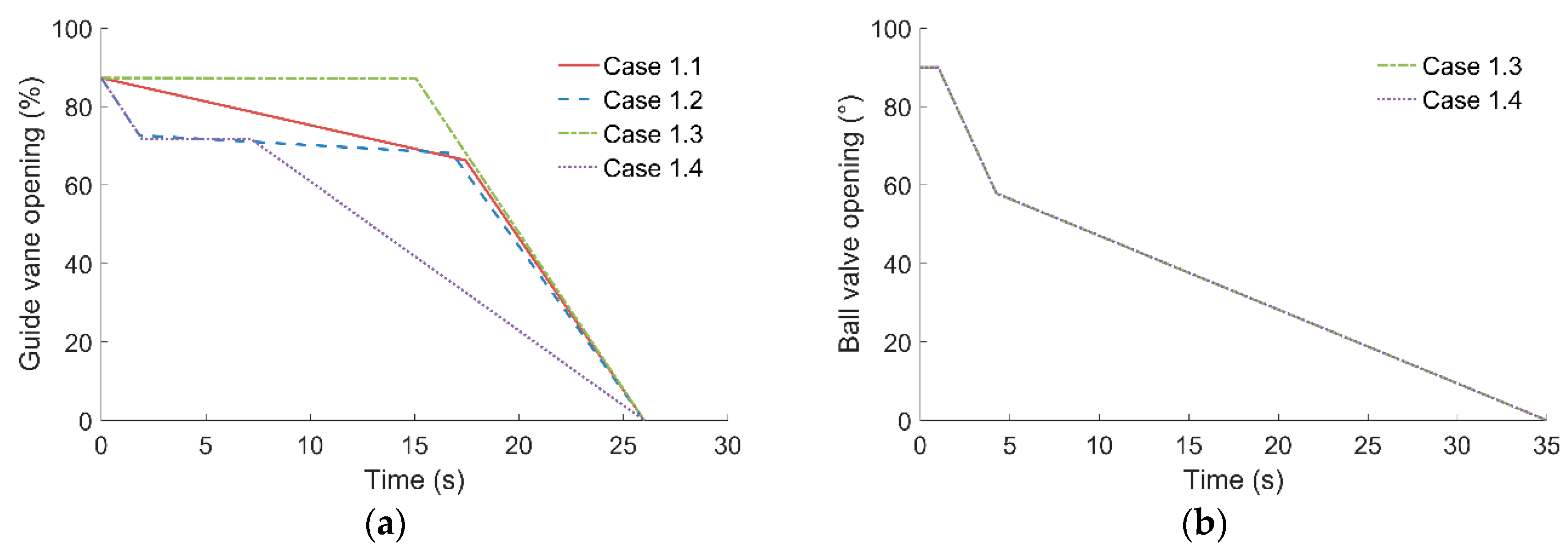 Energies 13 01000 g012