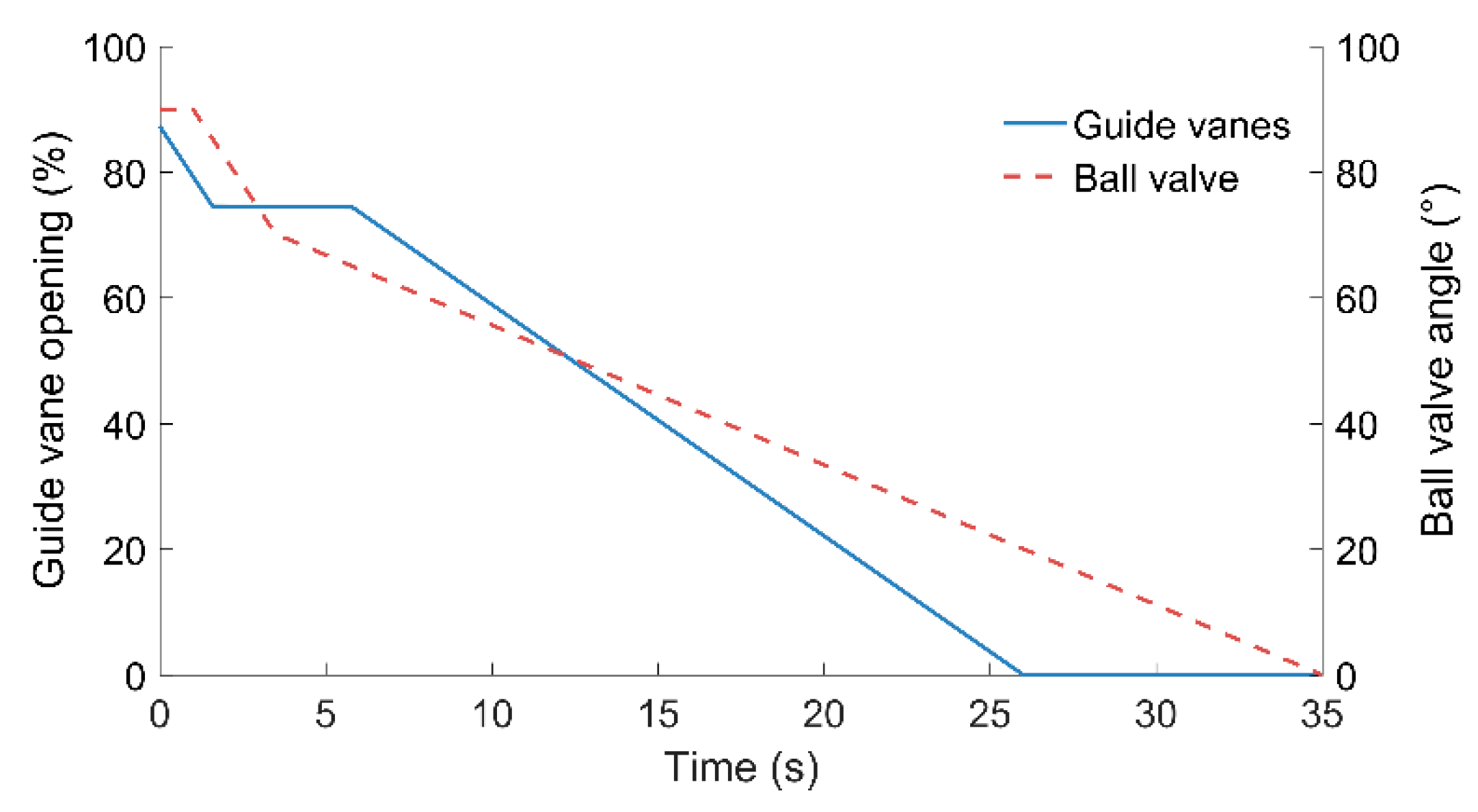 Energies 13 01000 g015