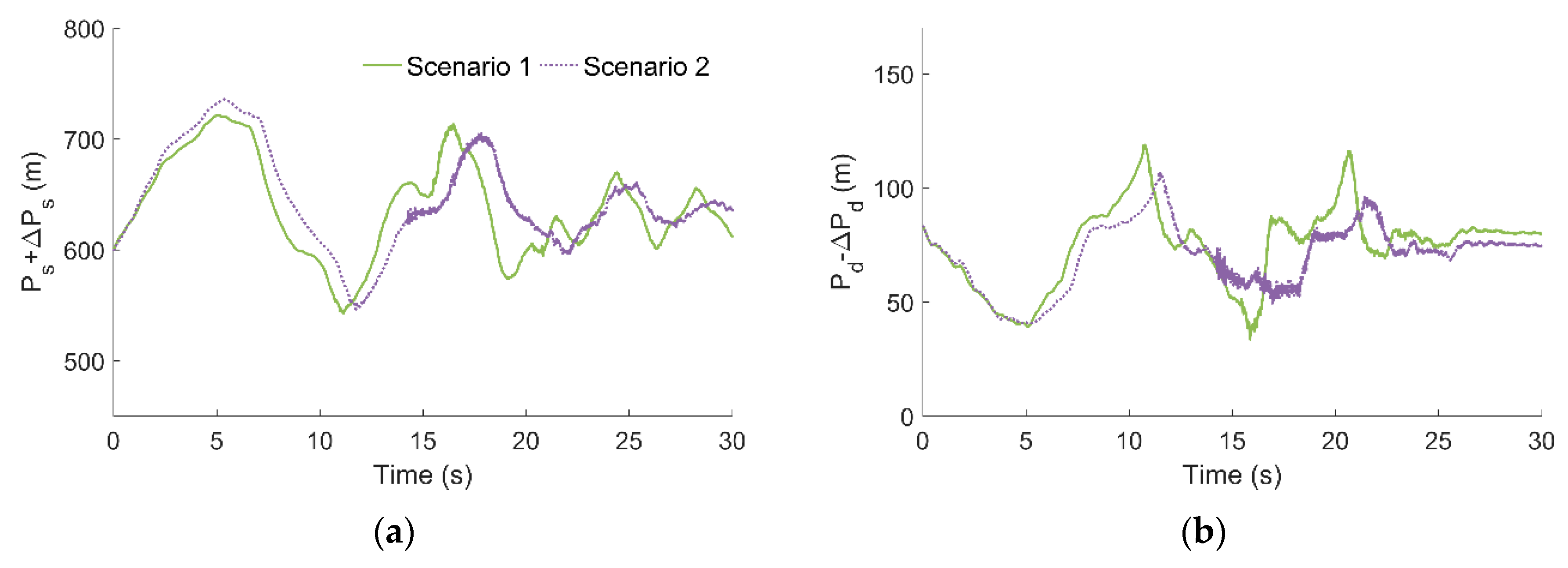 Energies 13 01000 g016