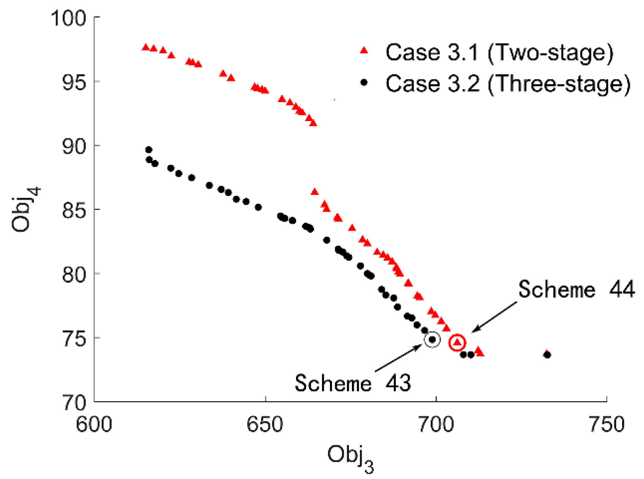 Energies 13 01000 g017