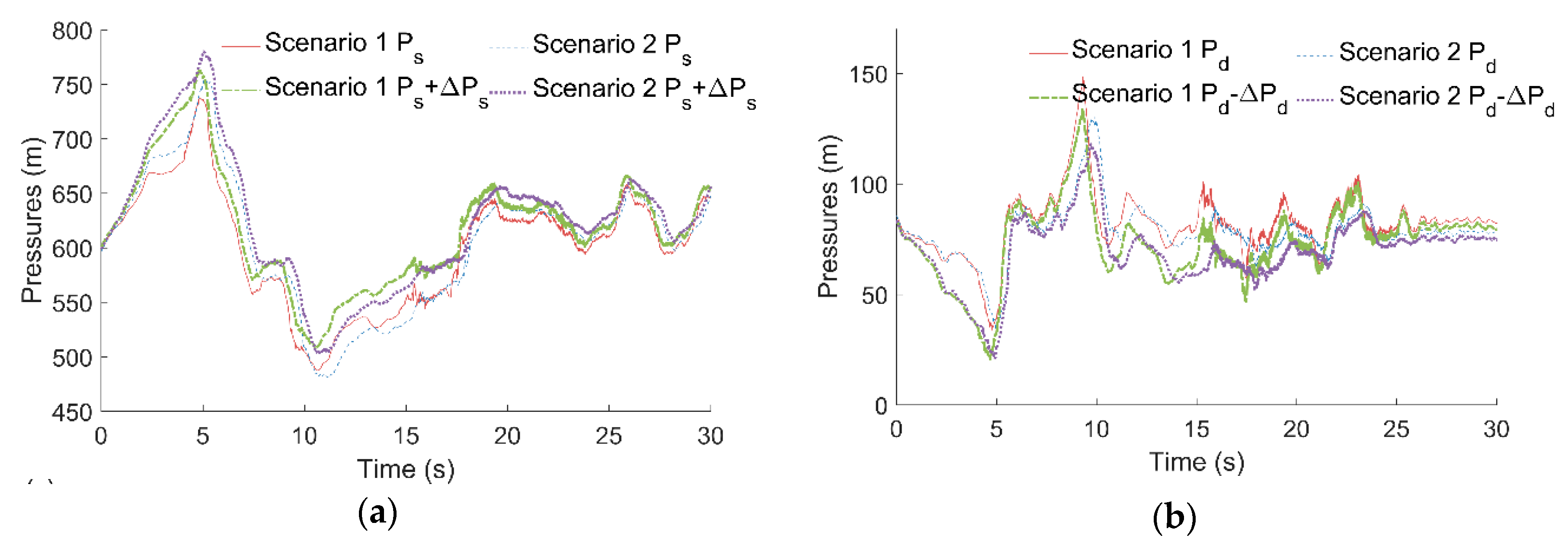 Energies 13 01000 g020