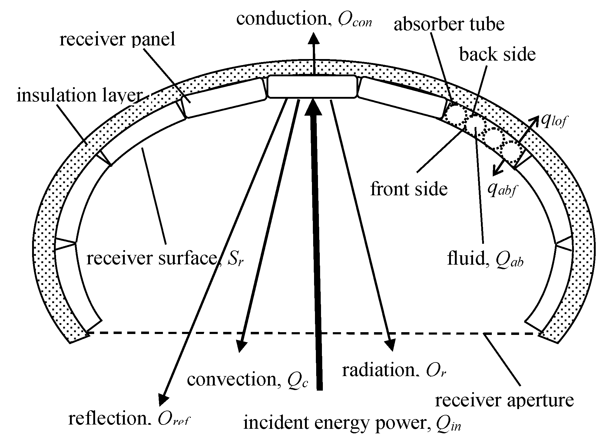 Energies 13 01001 g001