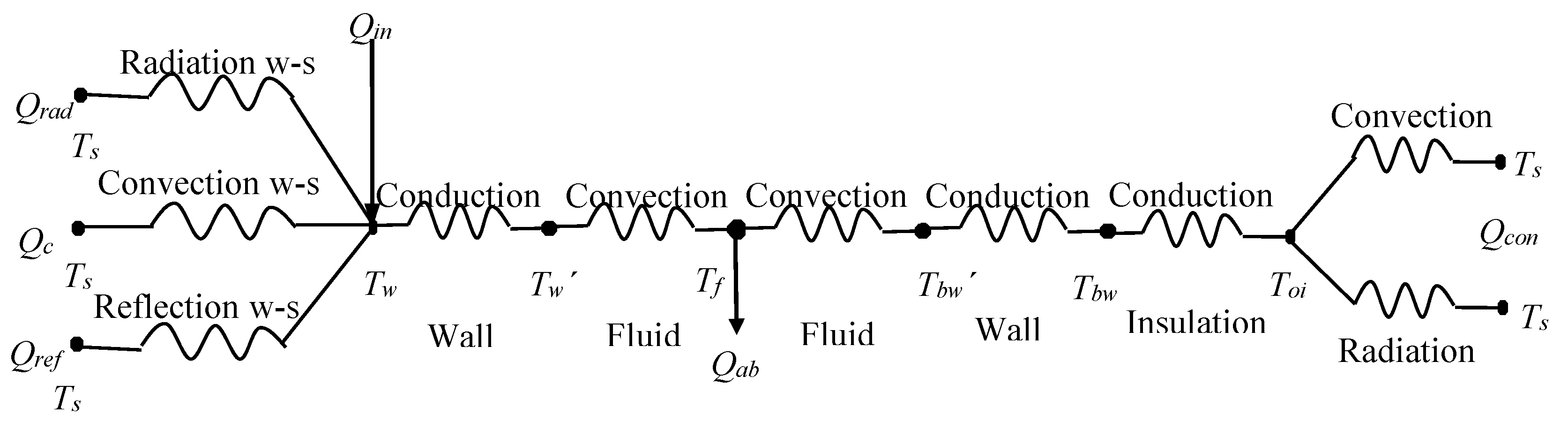 Energies 13 01001 g002